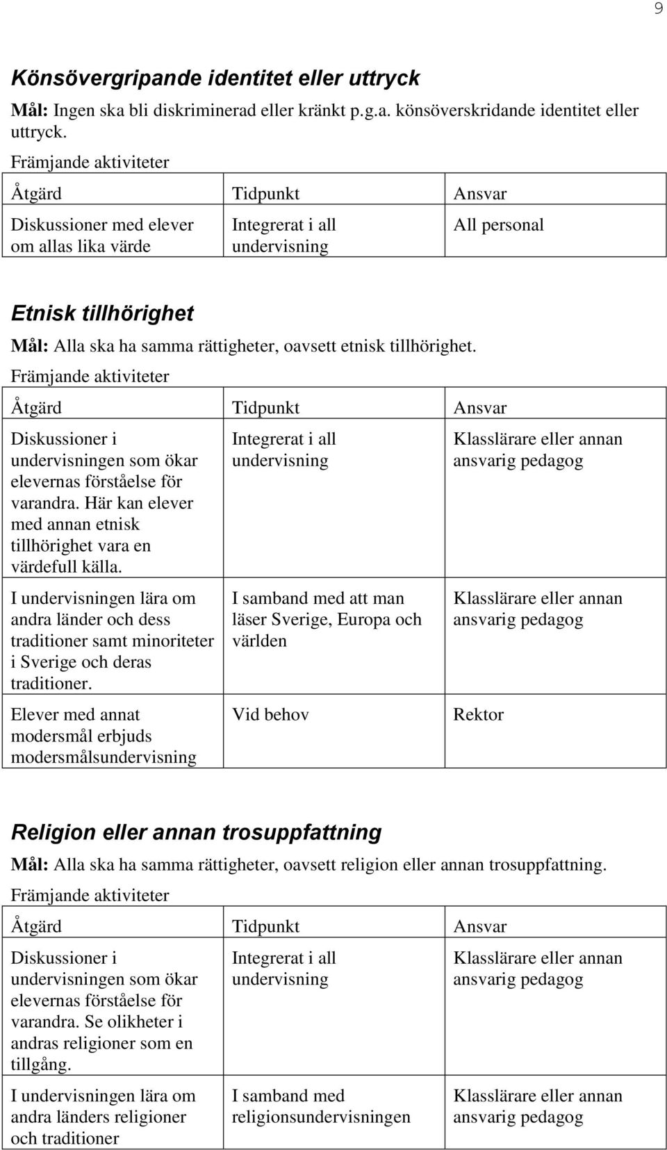 Diskussioner i undervisningen som ökar elevernas förståelse för varandra. Här kan elever med annan etnisk tillhörighet vara en värdefull källa.