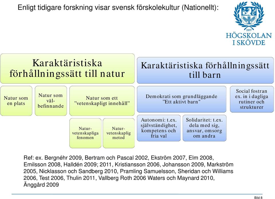 Bergnéhr 2009, Bertram och Pascal 2002, Ekström 2007, Elm 2008, Emilsson 2008, Halldén 2009; 2011, Kristiansson 2006, Johansson 2009, Markström 2005, Nicklasson och Sandberg