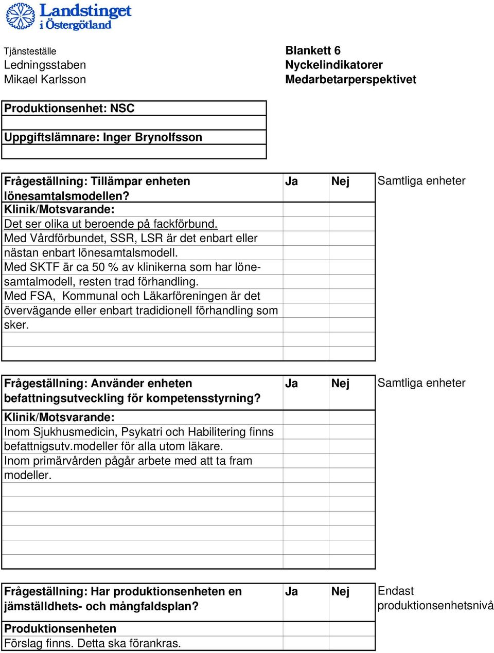 Med SKTF är ca 50 % av klinikerna som har lönesamtalmodell, resten trad förhandling. Med FSA, Kommunal och Läkarföreningen är det övervägande eller enbart tradidionell förhandling som sker.