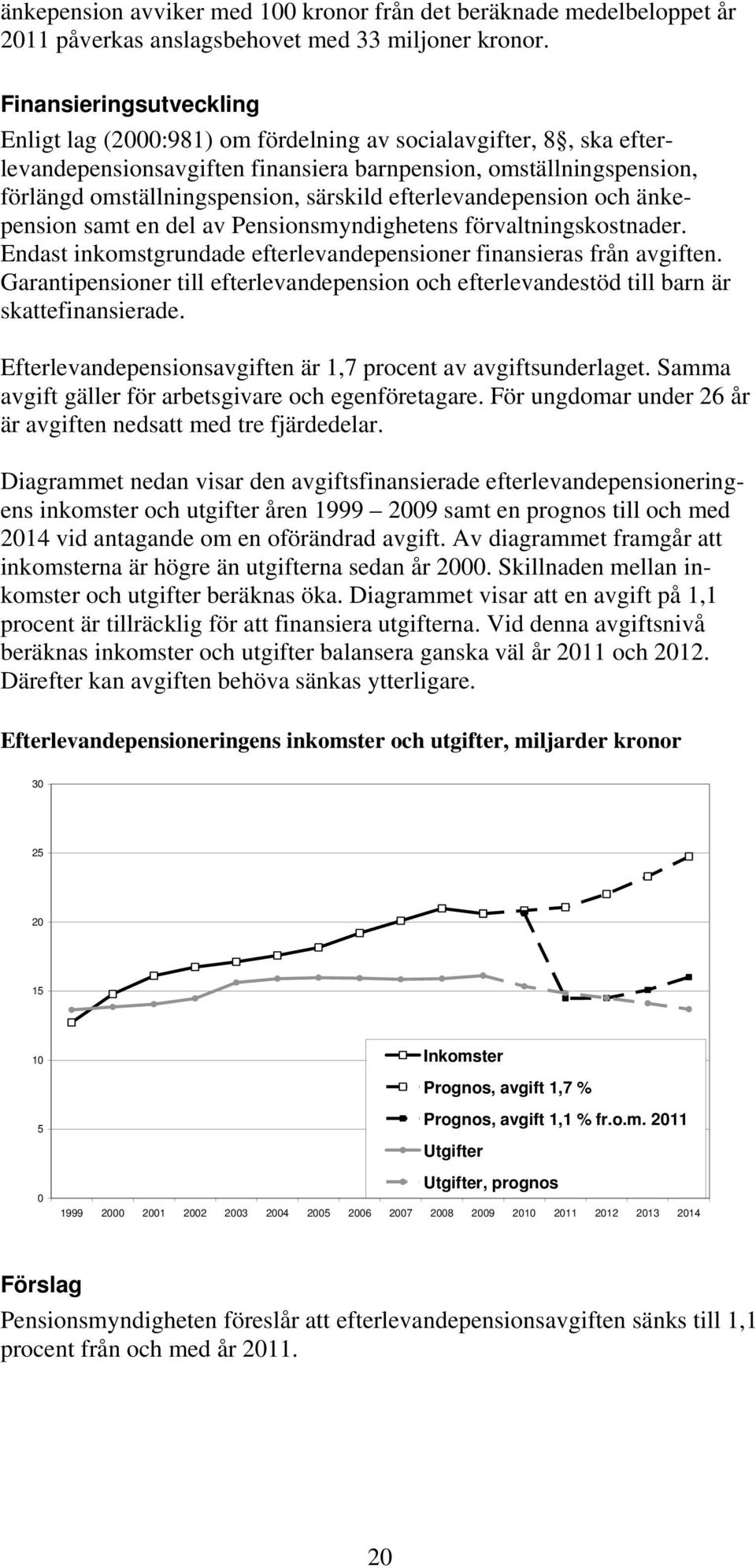 efterlevandepension och änkepension samt en del av Pensionsmyndighetens förvaltningskostnader. Endast inkomstgrundade efterlevandepensioner finansieras från avgiften.