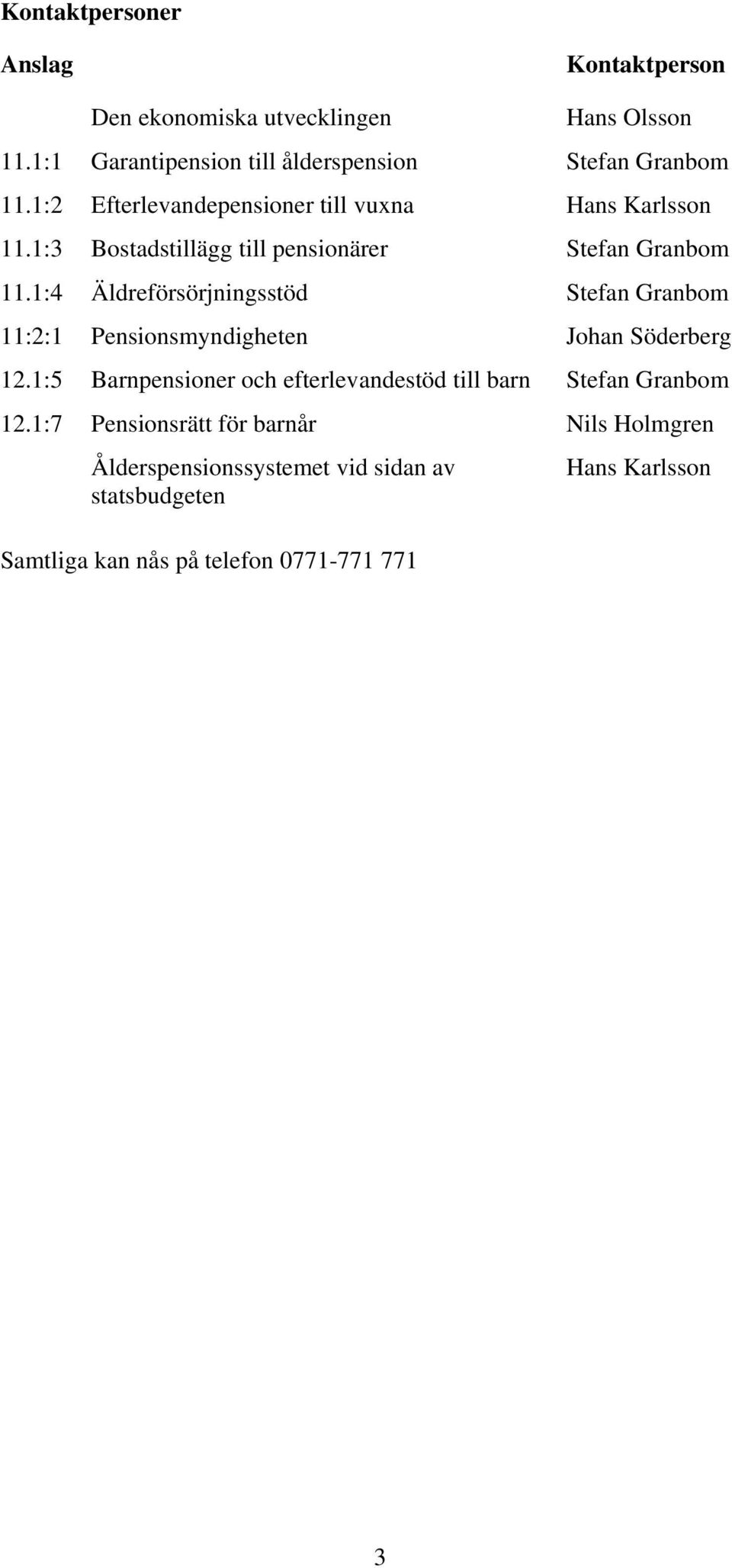 1:4 Äldreförsörjningsstöd Stefan Granbom 11:2:1 Pensionsmyndigheten Johan Söderberg 12.