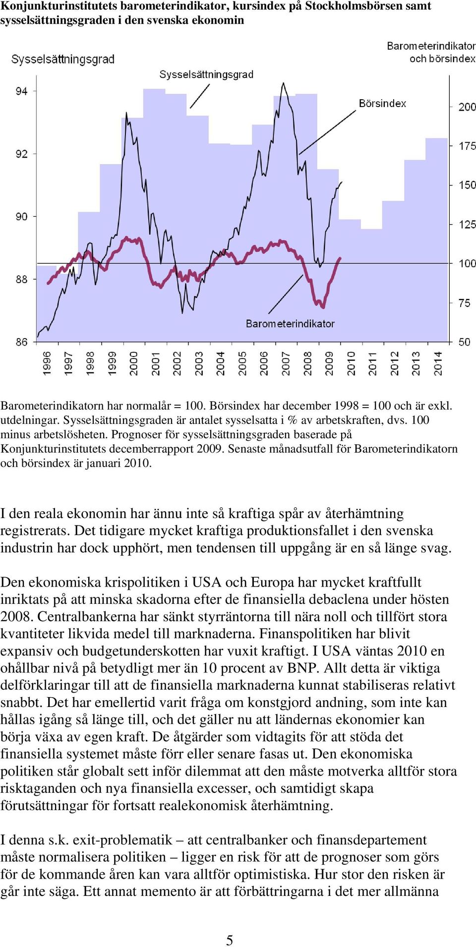 Prognoser för sysselsättningsgraden baserade på Konjunkturinstitutets decemberrapport 2009. Senaste månadsutfall för Barometerindikatorn och börsindex är januari 2010.