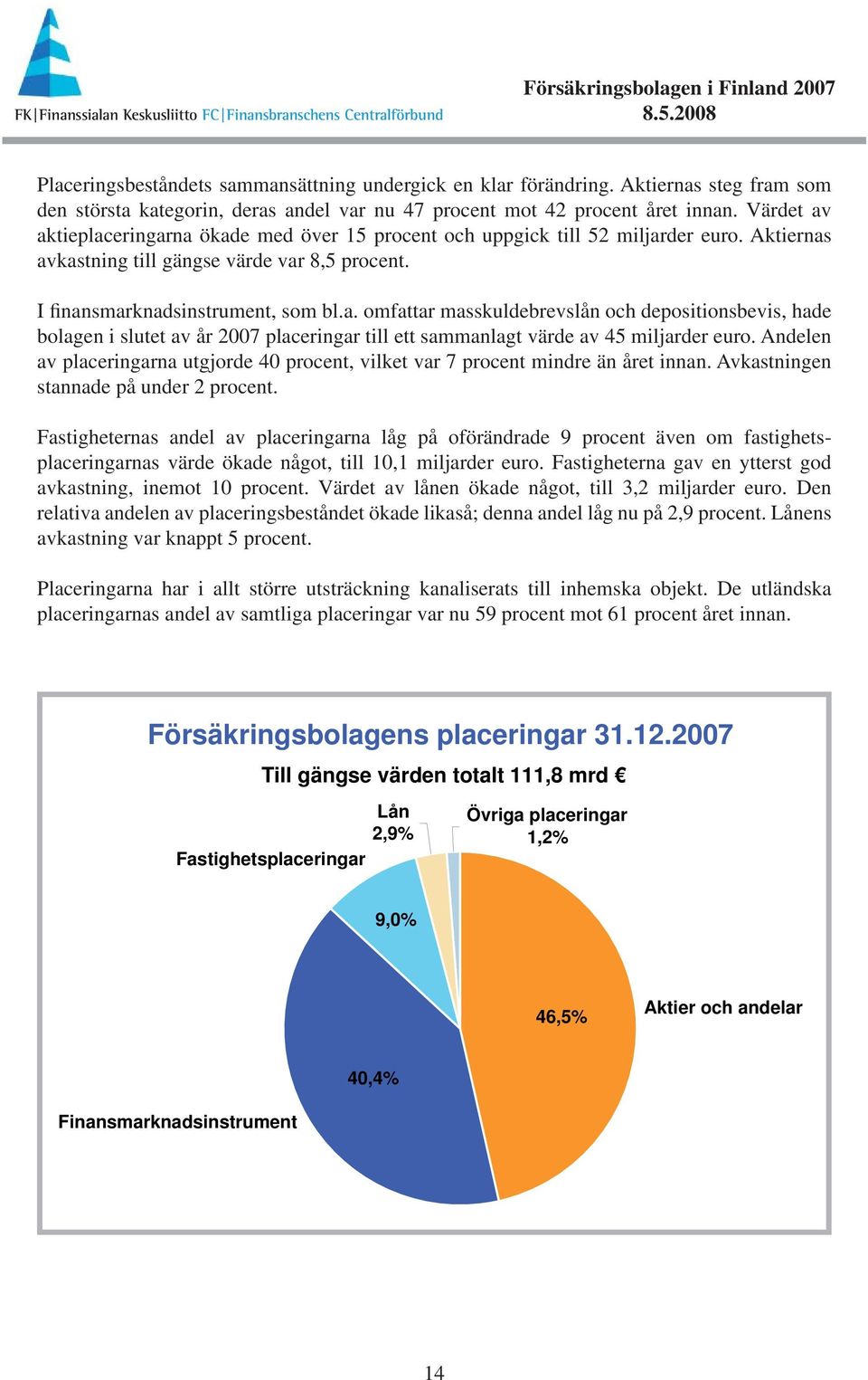 Aktiernas avkastning till gängse värde var 8,5 procent. I finansmarknadsinstrument, som bl.a. omfattar masskuldebrevslån och depositionsbevis, hade bolagen i slutet av år 2007 placeringar till ett sammanlagt värde av 45 miljarder euro.