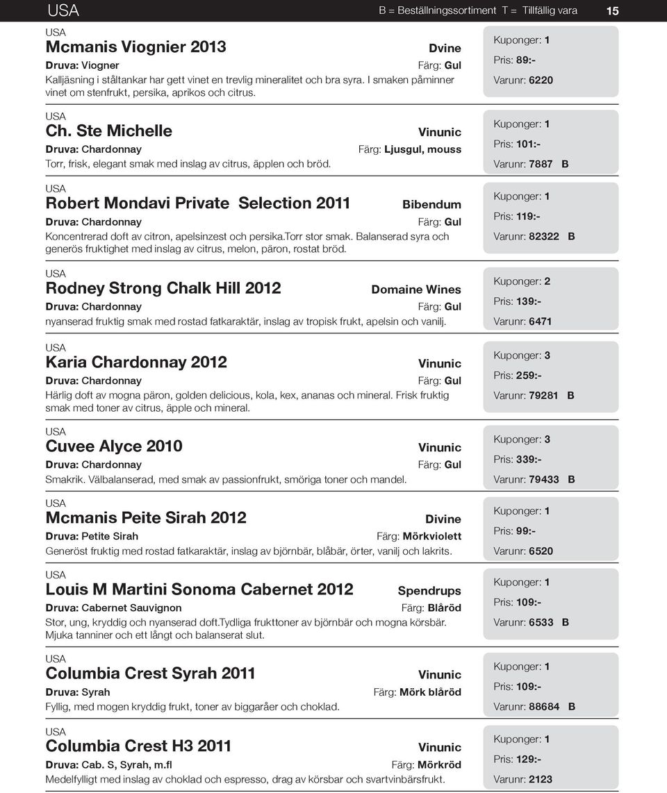 Vinunic Färg: Ljusgul, mouss Pris: 101:- Varunr: 7887 B Robert Mondavi Private Selection 2011 Druva: Chardonnay Bibendum Färg: Gul Koncentrerad doft av citron, apelsinzest och persika.torr stor smak.