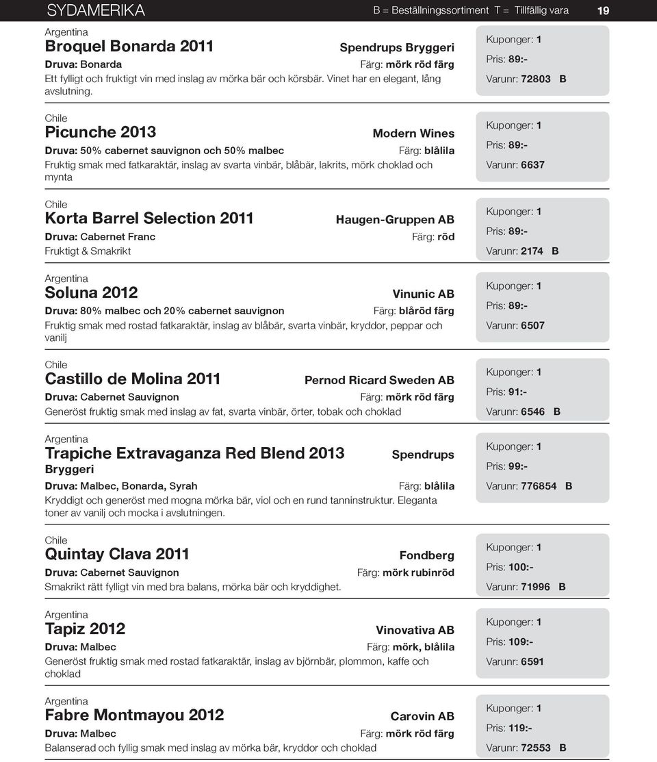 choklad och mynta Pris: 89:- Varunr: 6637 Chile Korta Barrel Selection 2011 Druva: Cabernet Franc Fruktigt & Smakrikt Haugen-Gruppen AB Färg: röd Pris: 89:- Varunr: 2174 B Argentina Soluna 2012