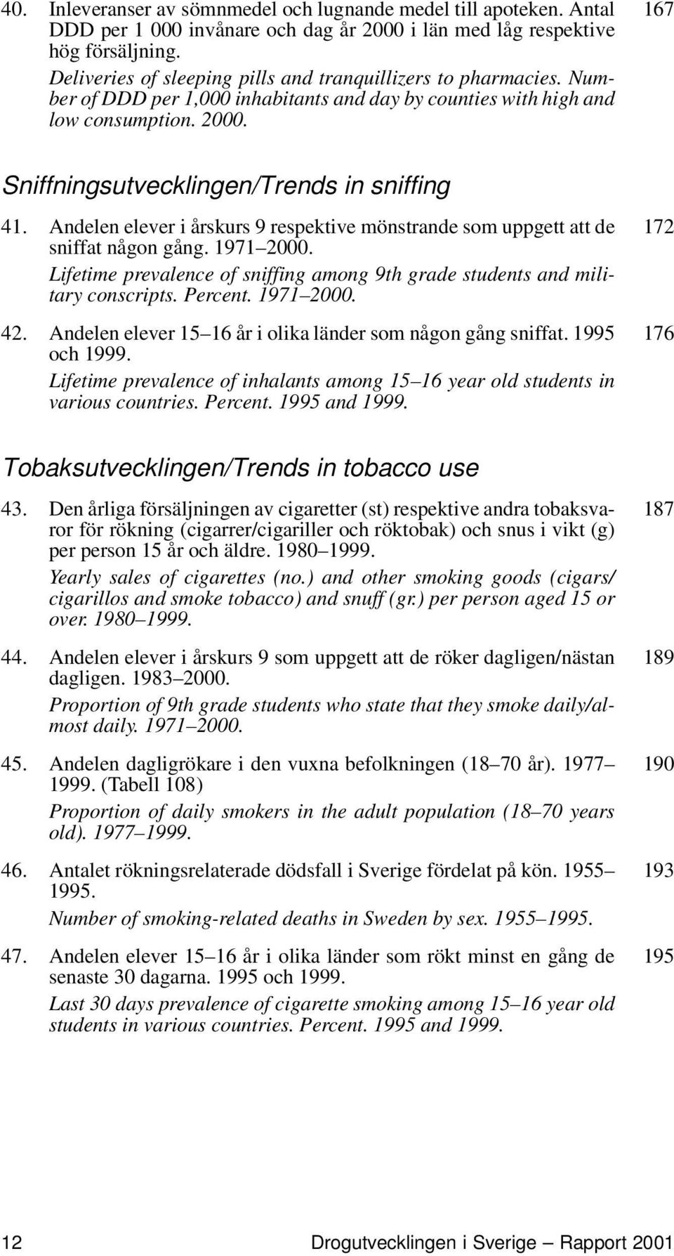 167 Sniffningsutvecklingen/Trends in sniffing 41. Andelen elever i årskurs 9 respektive mönstrande som uppgett att de sniffat någon gång. 1971 2000.