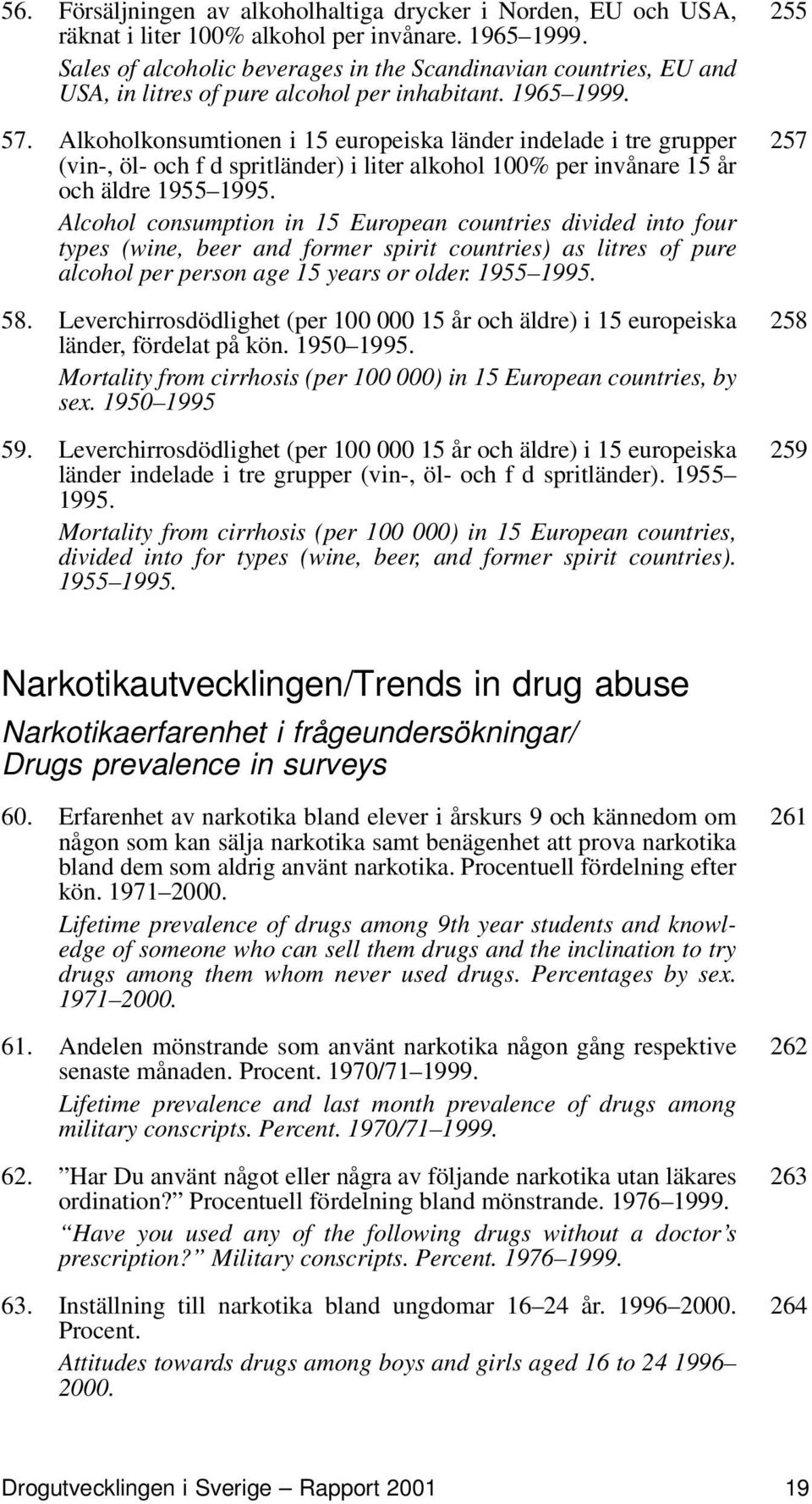 Alkoholkonsumtionen i 15 europeiska länder indelade i tre grupper (vin-, öl- och f d spritländer) i liter alkohol 100% per invånare 15 år och äldre 1955 1995.