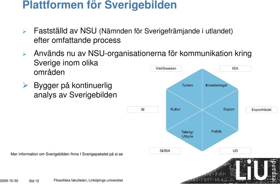 kommunikation kring Sverige inom olika områden Bygger på kontinuerlig analys av