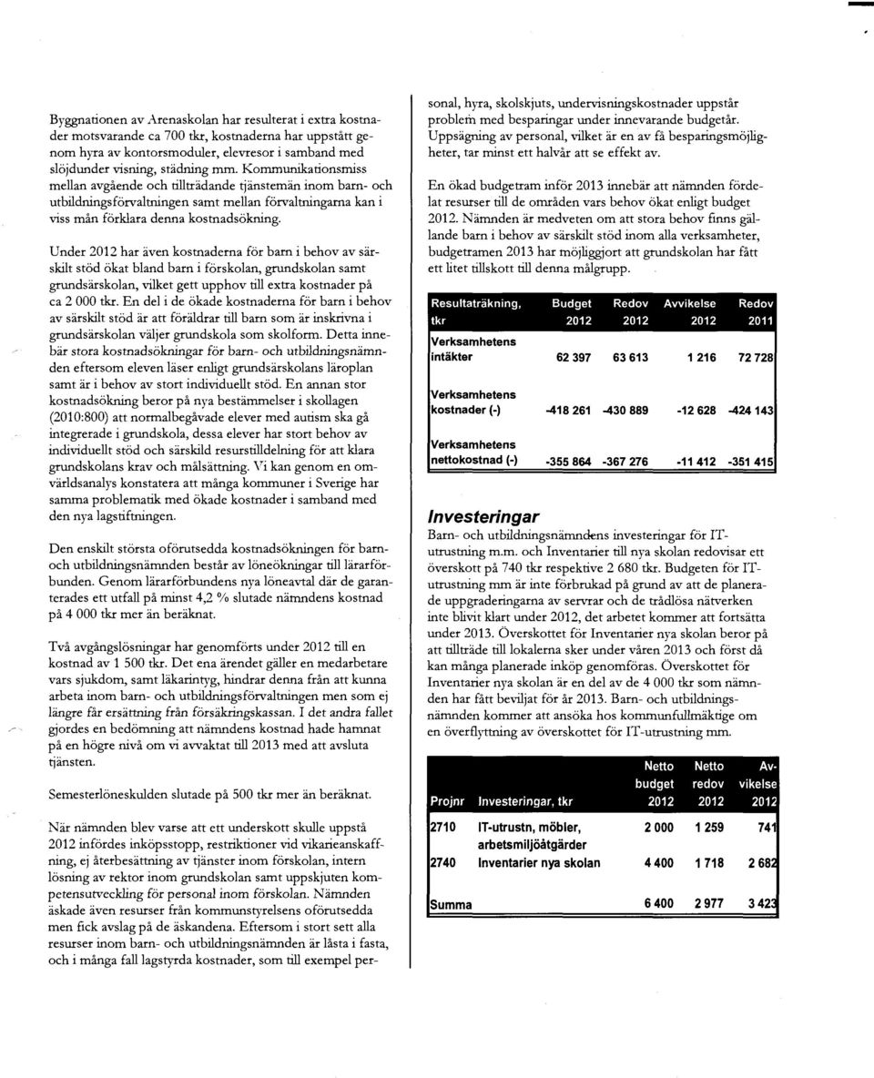 Under 2012 har även kostnaderna för barn i behov av särskilt stöd ökat bland barn i förskolan, grundskolan samt grundsärskolan, vilket gett upphov till extra kostnader på ca 2 000 tkr.