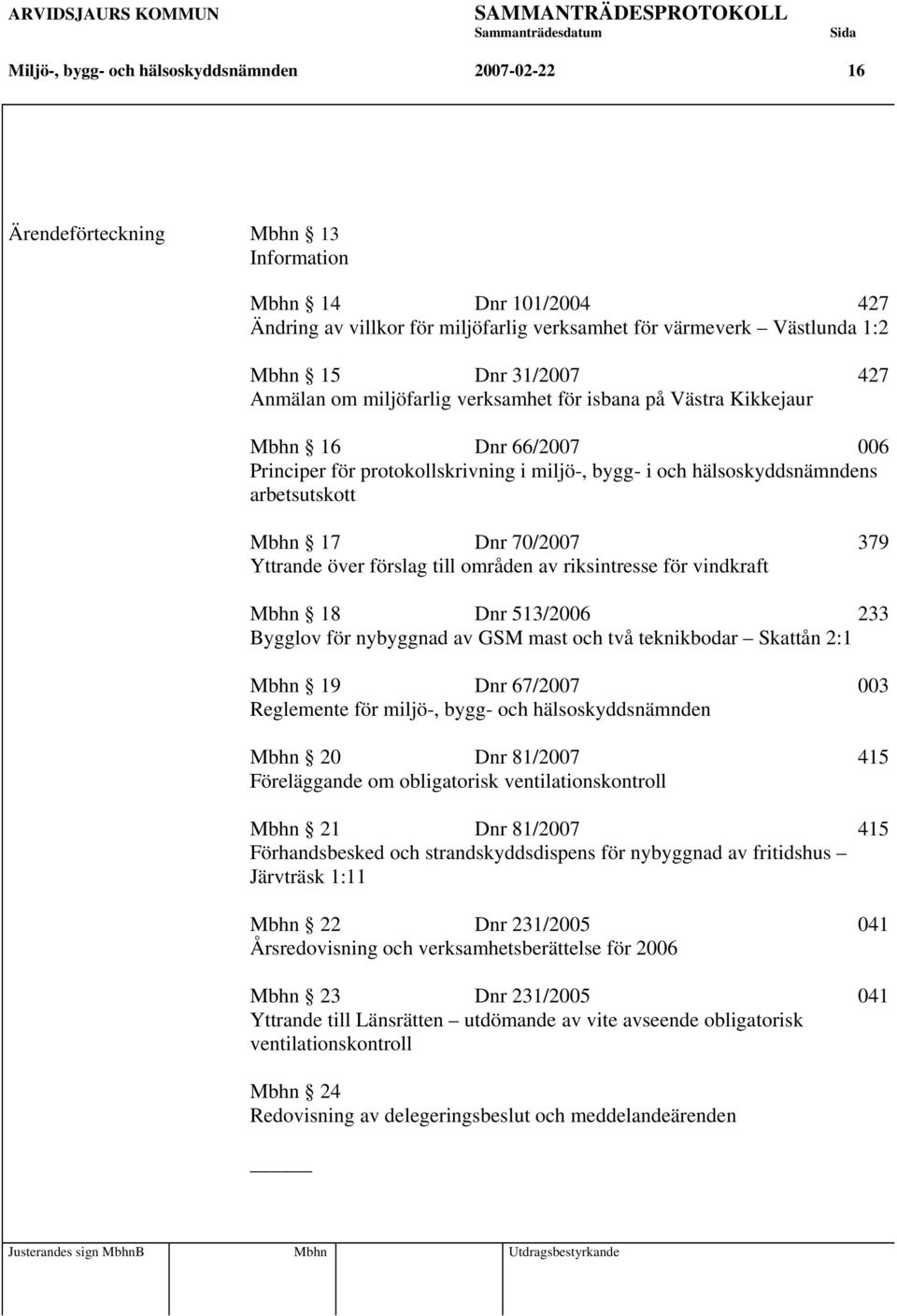protokollskrivning i miljö-, bygg- i och hälsoskyddsnämndens arbetsutskott Mbhn 17 Dnr 70/2007 379 Yttrande över förslag till områden av riksintresse för vindkraft Mbhn 18 Dnr 513/2006 233 Bygglov