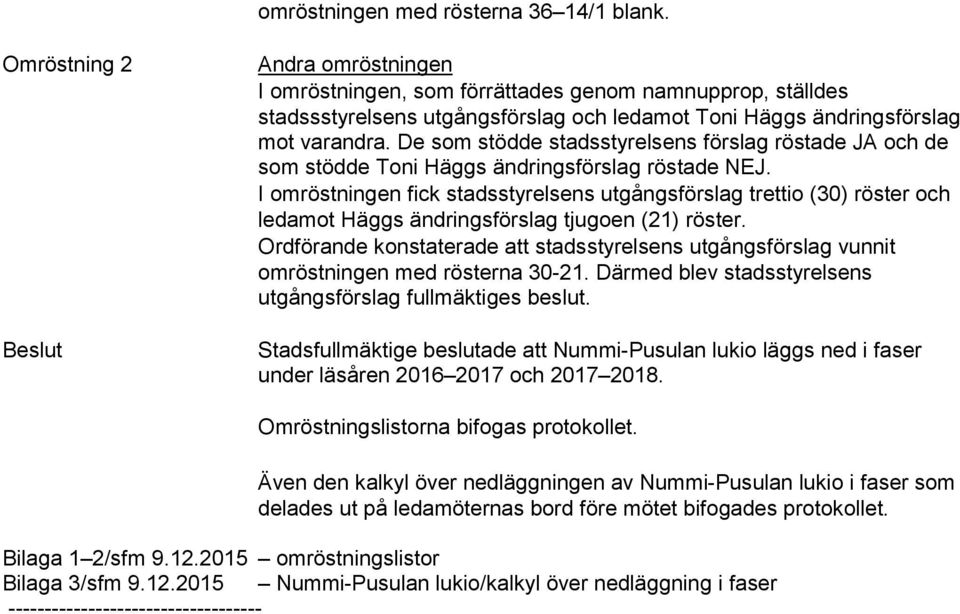 De som stödde stadsstyrelsens förslag röstade JA och de som stödde Toni Häggs ändringsförslag röstade NEJ.