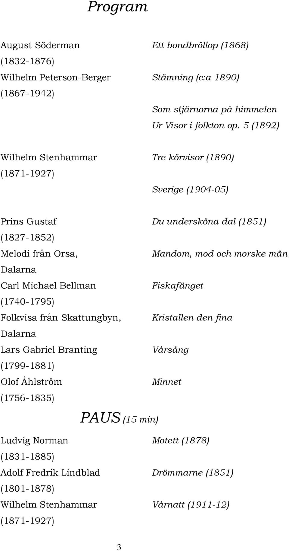 män Dalarna Carl Michael Bellman Fiskafänget (1740-1795) Folkvisa från Skattungbyn, Kristallen den fina Dalarna Lars Gabriel Branting Vårsång (1799-1881) Olof Åhlström