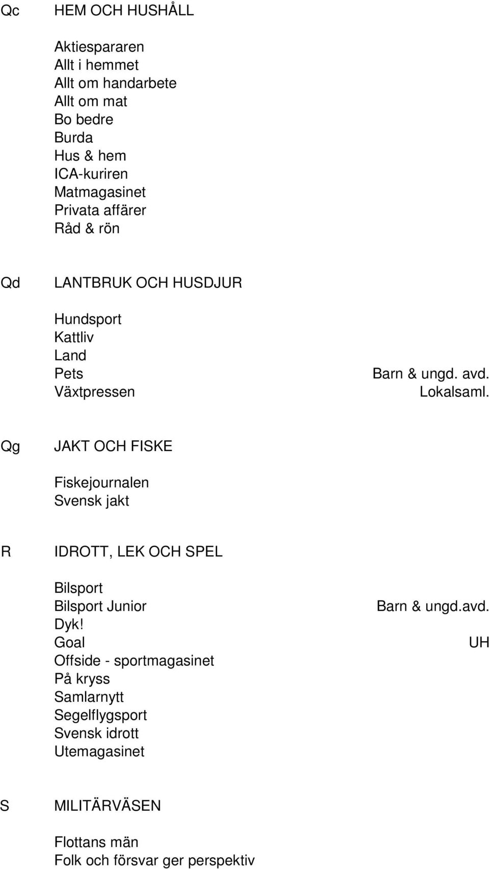 Qg JAKT OCH FISKE Fiskejournalen Svensk jakt R IDROTT, LEK OCH SPEL Bilsport Bilsport Junior Barn & ungd.avd. Dyk!