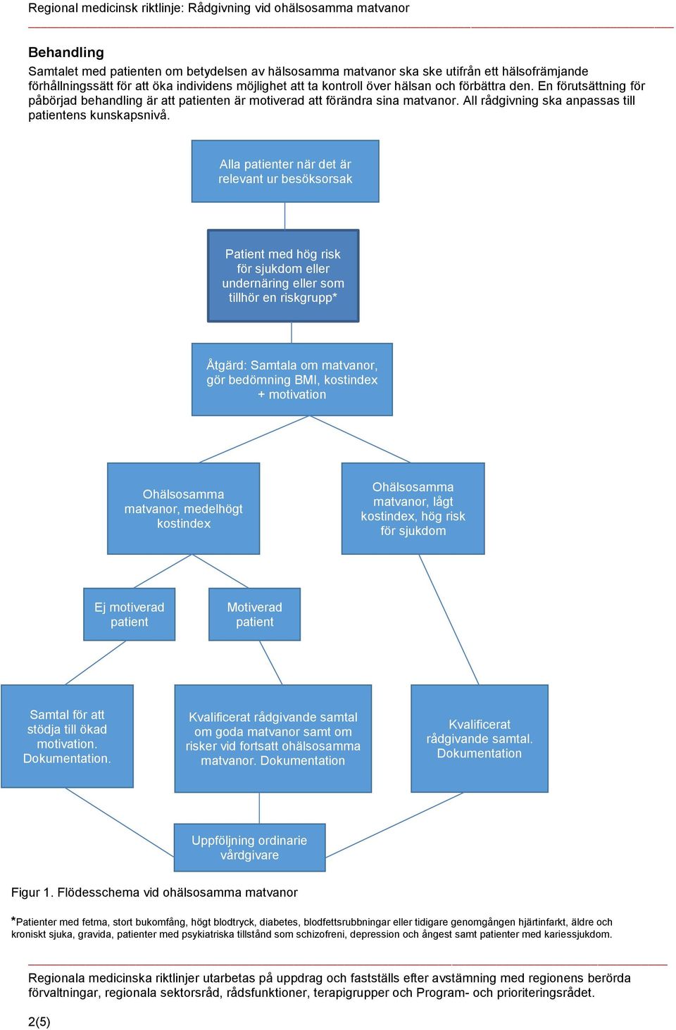 Alla patienter när det är relevant ur besöksorsak Patient med hög risk för sjukdom eller undernäring eller som tillhör en riskgrupp* Åtgärd: Samtala om matvanor, gör bedömning BMI, kostindex +