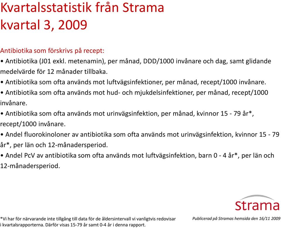 Antibiotika som ofta används mot hud-och mjukdelsinfektioner, per månad, recept/1000 invånare. Antibiotika som ofta används mot urinvägsinfektion, per månad, kvinnor 15-79 år*, recept/1000 invånare.