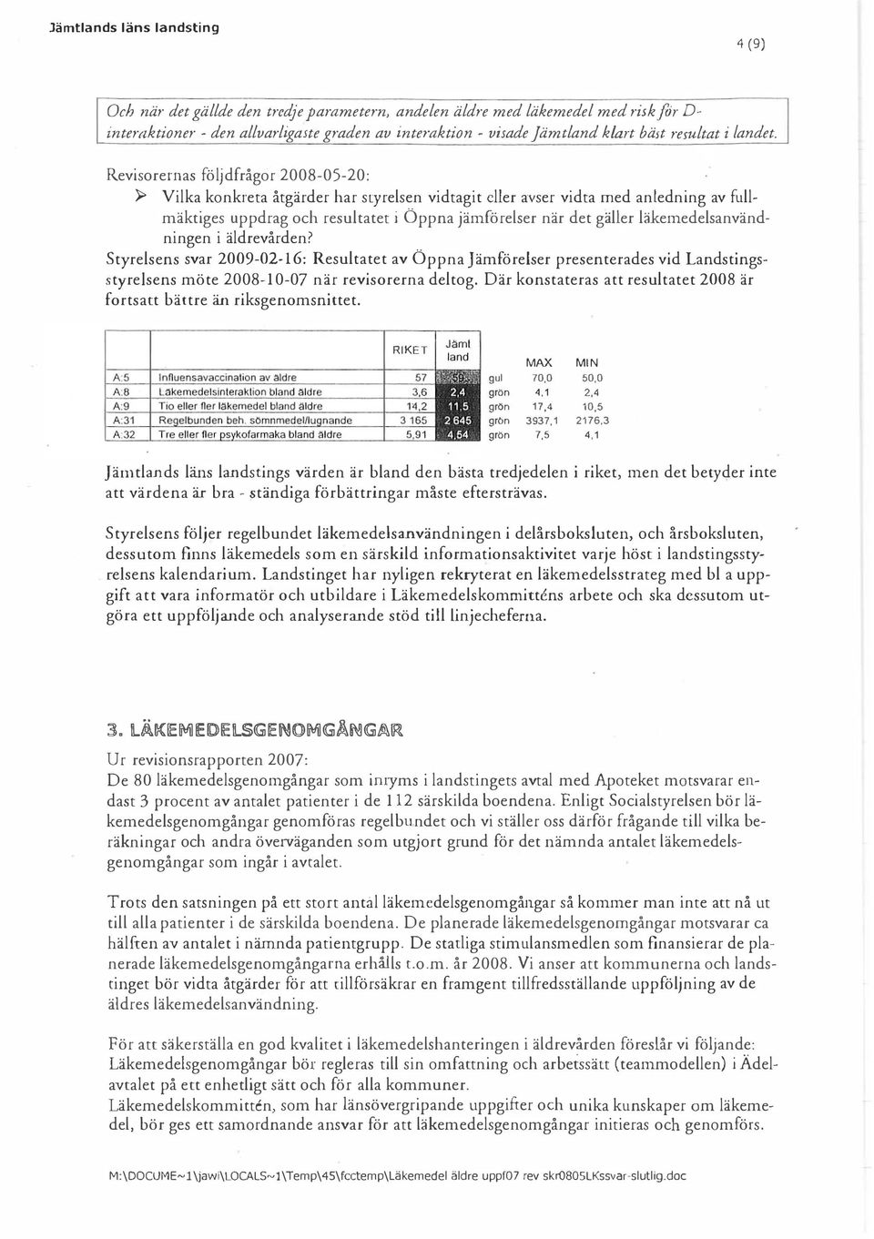 läkemedelsanvändningen i äldrevården? Styrelsens svar 2009-02-16: Resultatet av Öppna Jämförelser presenterades vid LandstingsstyreIsens möte 2008-10-07 när revisorerna deltog.