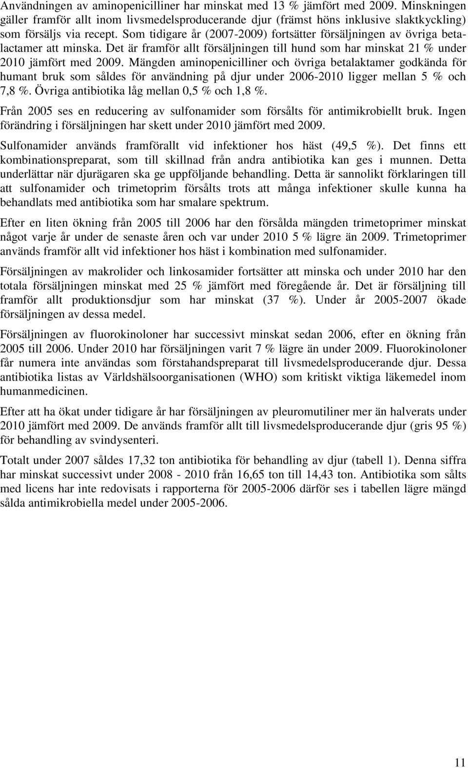 Mängden aminopenicilliner och övriga betalaktamer godkända för humant bruk som såldes för användning på djur under 2006-2010 ligger mellan 5 % och 7,8 %. Övriga antibiotika låg mellan 0,5 % och 1,8 %.