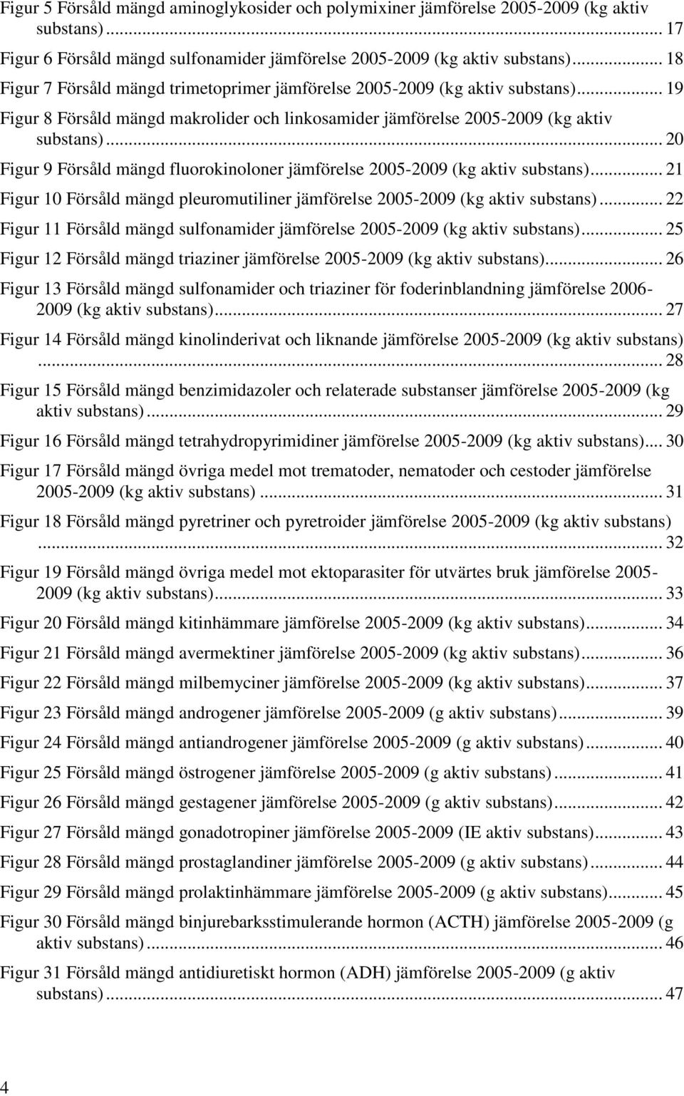 .. 20 Figur 9 Försåld mängd fluorokinoloner jämförelse 2005-2009 (kg aktiv substans)... 21 Figur 10 Försåld mängd pleuromutiliner jämförelse 2005-2009 (kg aktiv substans).