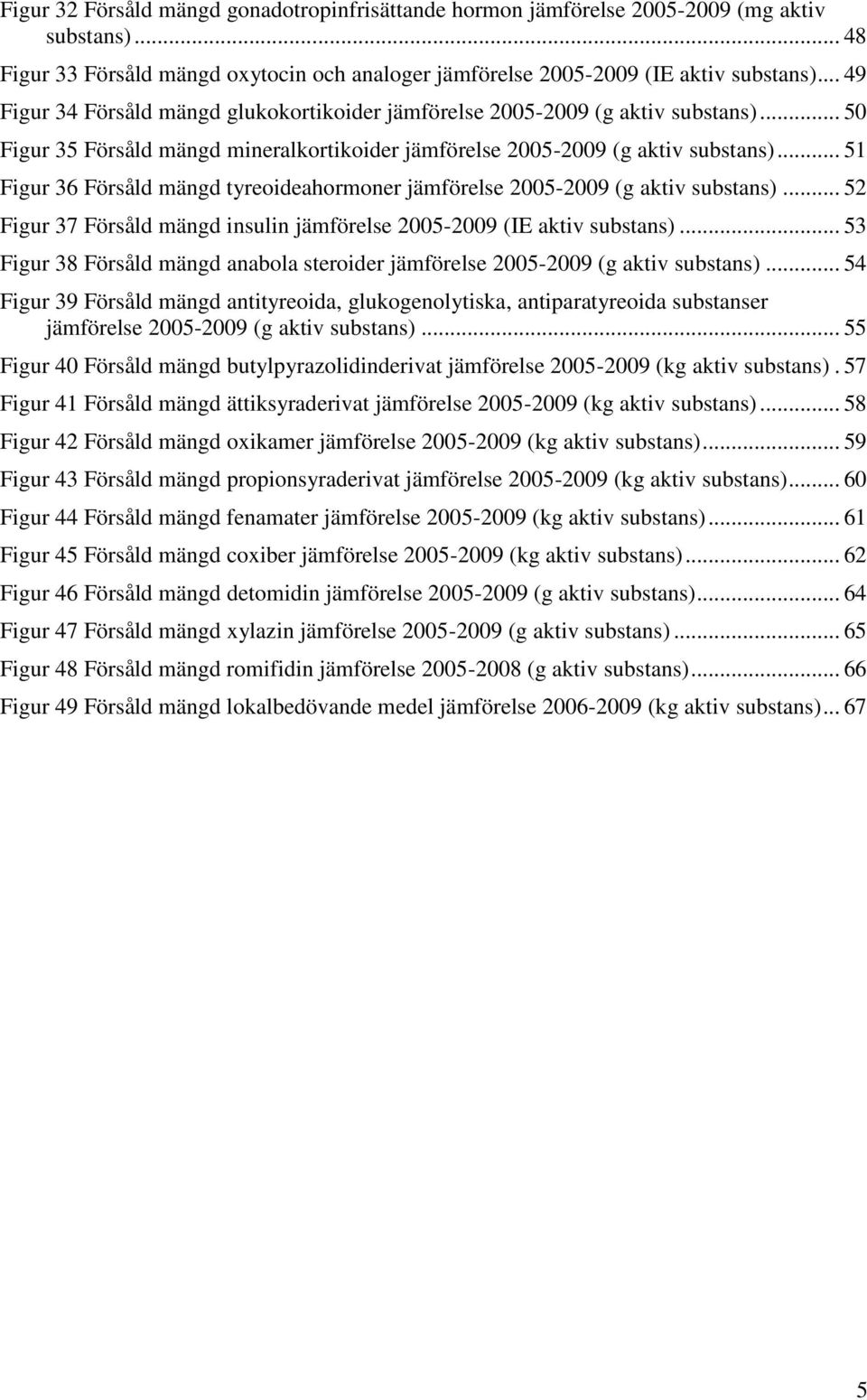 .. 51 Figur 36 Försåld mängd tyreoideahormoner jämförelse 2005-2009 (g aktiv substans)... 52 Figur 37 Försåld mängd insulin jämförelse 2005-2009 (IE aktiv substans).