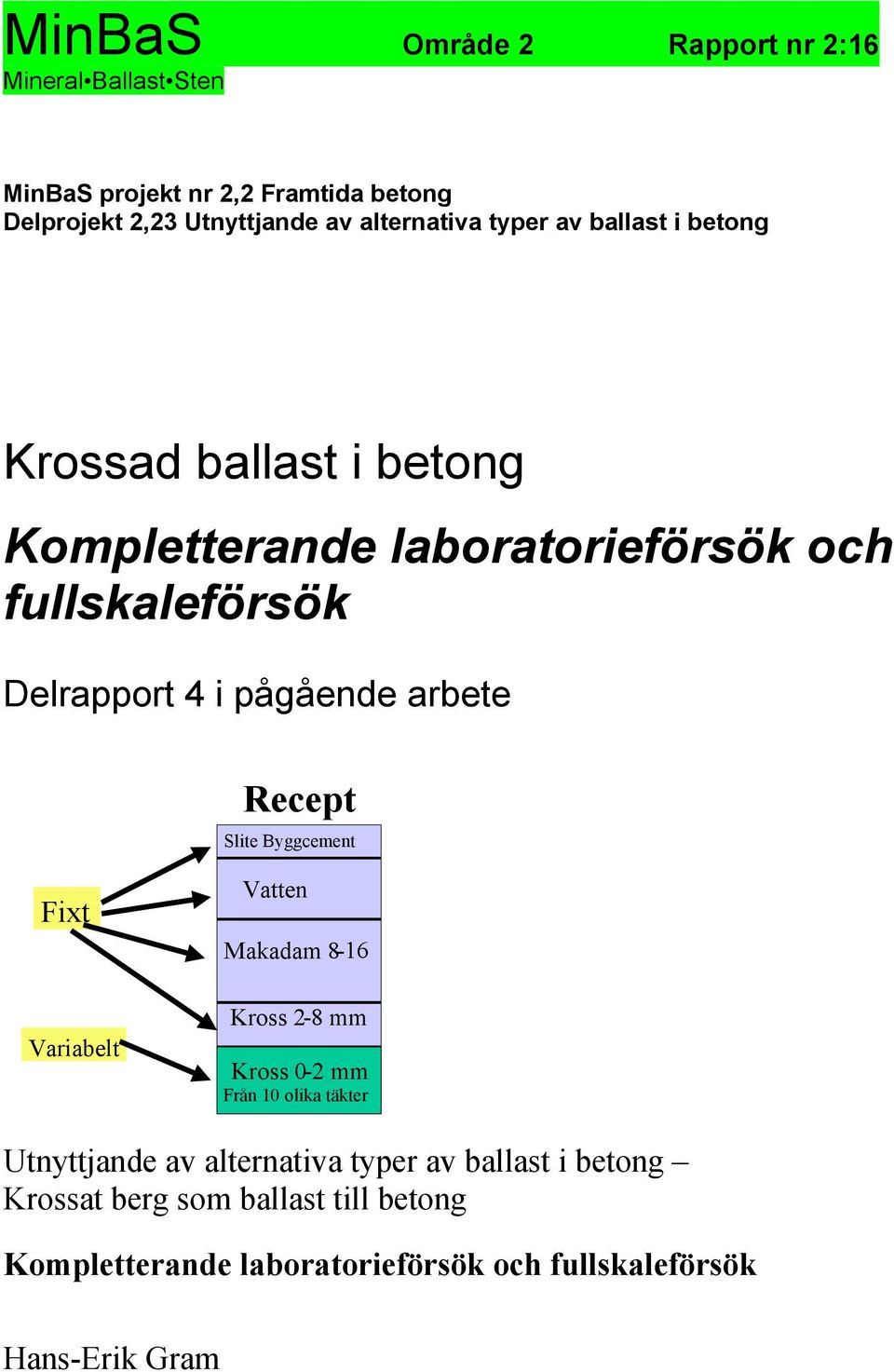 Variabelt Vatten Makadam 8-16 Kross 2-8 mm Kross -2 mm Från 1 olika täkter Från 1 olika täkter Utnyttjande av alternativa