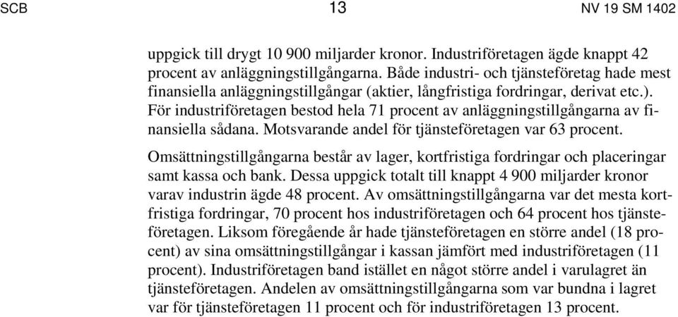 För industriföretagen bestod hela 71 procent av anläggningstillgångarna av finansiella sådana. Motsvarande andel för tjänsteföretagen var 63 procent.