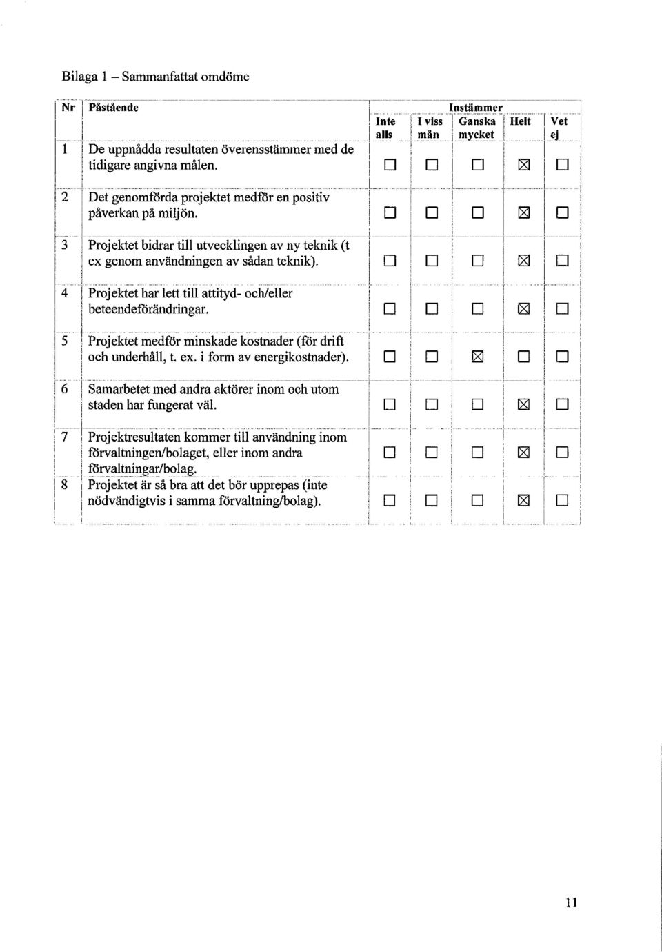 m Projelctet bidrar till utvecklingen av ny telenik (t ex genom användningen av sådan telenik). m 4 j Projektet har lett till attityd- och/eller beteendeförändringar.