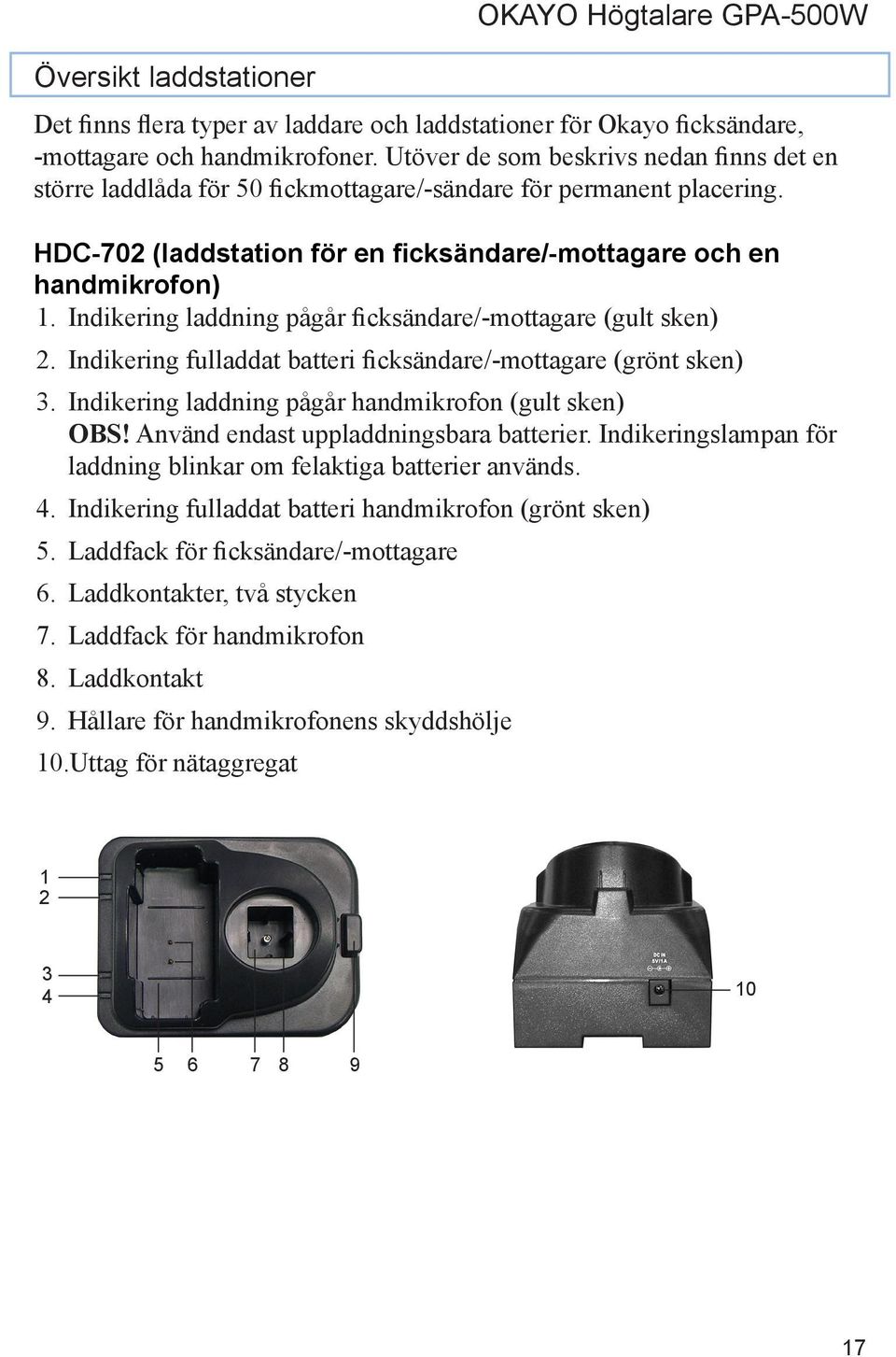 Indikering laddning pågår ficksändare/-mottagare (gult sken) 2. Indikering fulladdat batteri ficksändare/-mottagare (grönt sken) 3. Indikering laddning pågår handmikrofon (gult sken) OBS!