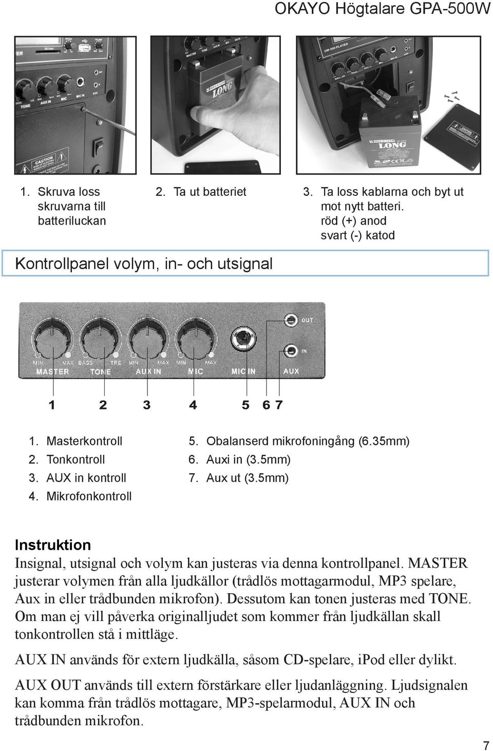 5mm) Instruktion Insignal, utsignal och volym kan justeras via denna kontrollpanel. MASTER justerar volymen från alla ljudkällor (trådlös mottagarmodul, MP3 spelare, Aux in eller trådbunden mikrofon).