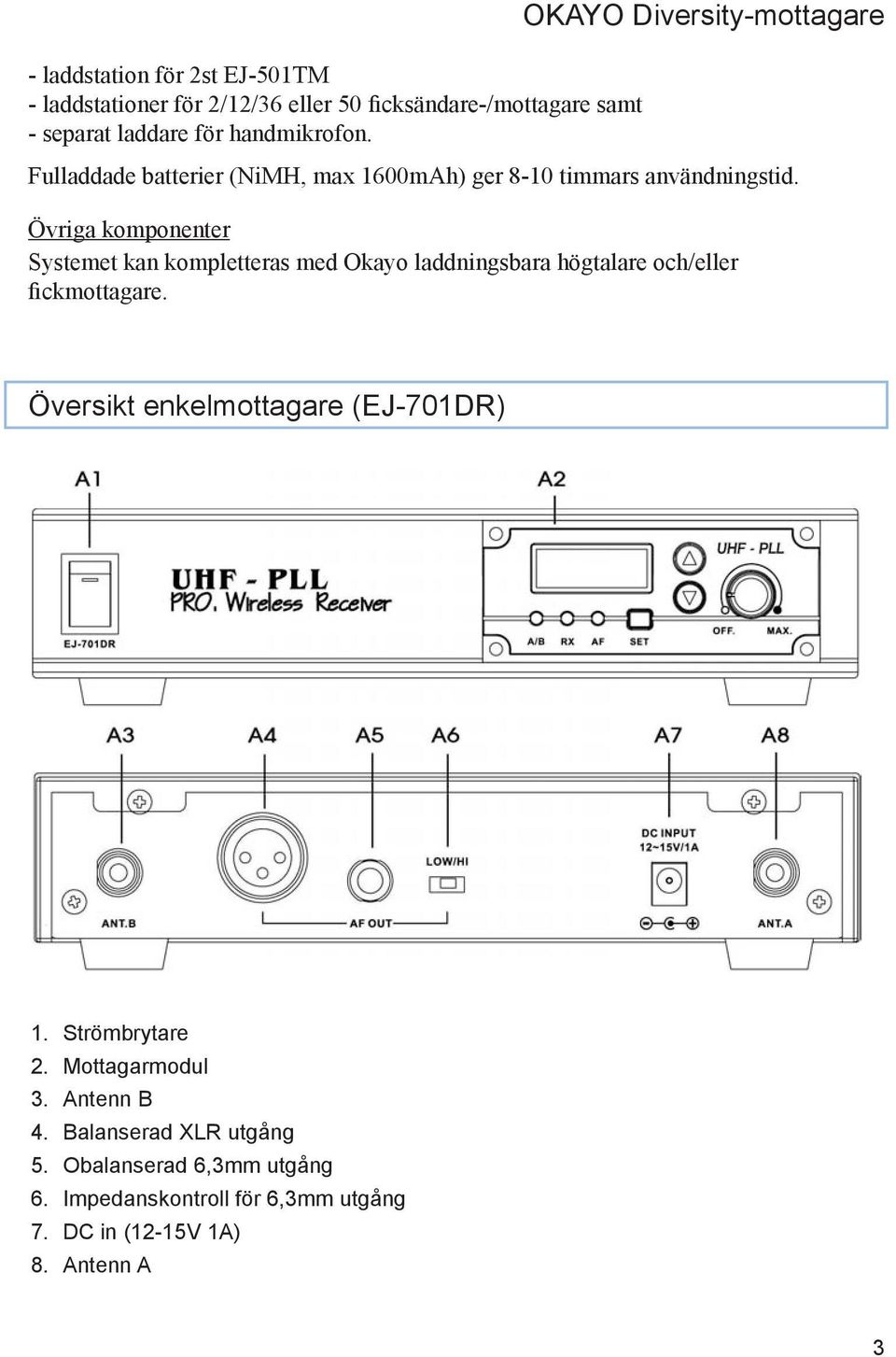 Övriga komponenter Systemet kan kompletteras med Okayo laddningsbara högtalare och/eller fickmottagare.