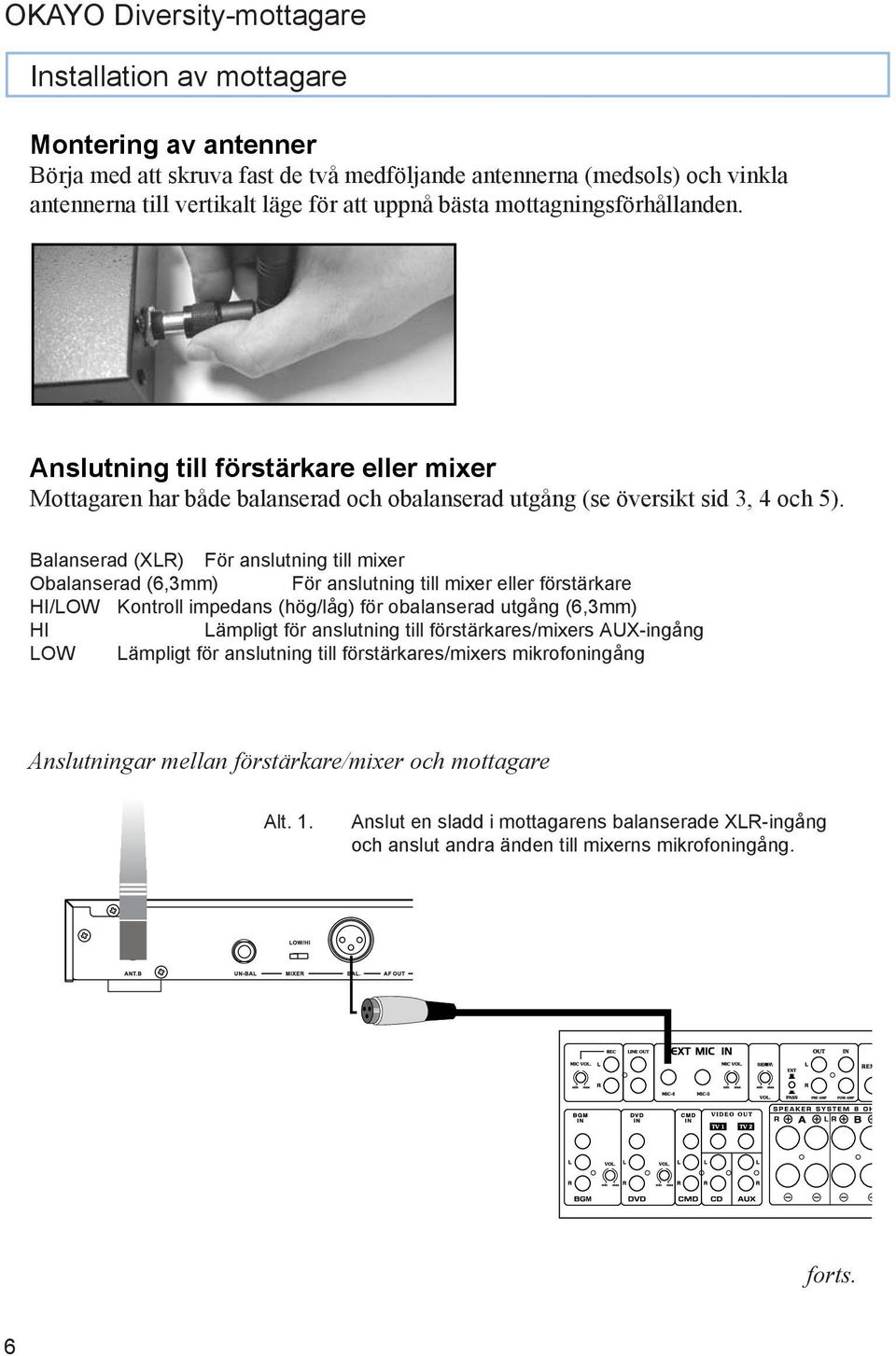 Balanserad (XLR) För anslutning till mixer Obalanserad (6,3mm) För anslutning till mixer eller förstärkare HI/LOW Kontroll impedans (hög/låg) för obalanserad utgång (6,3mm) HI Lämpligt för anslutning