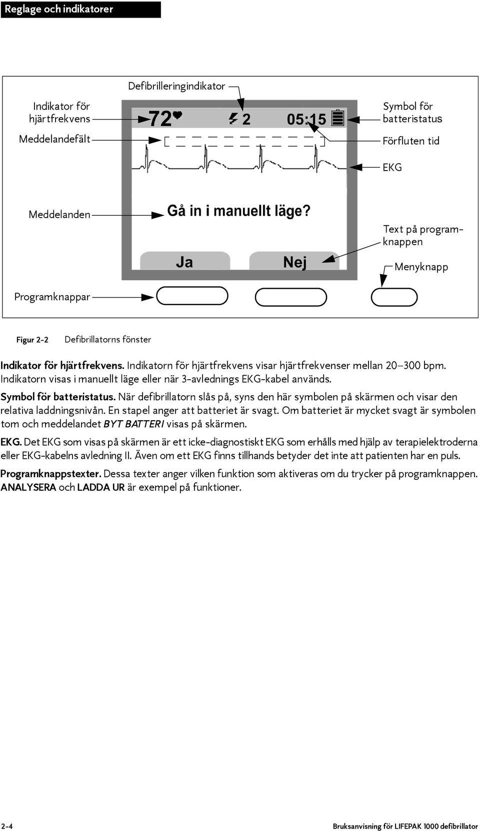 Indikatorn visas i manuellt läge eller när 3-avlednings EKG-kabel används. Symbol för batteristatus. När defibrillatorn slås på, syns den här symbolen på skärmen och visar den relativa laddningsnivån.