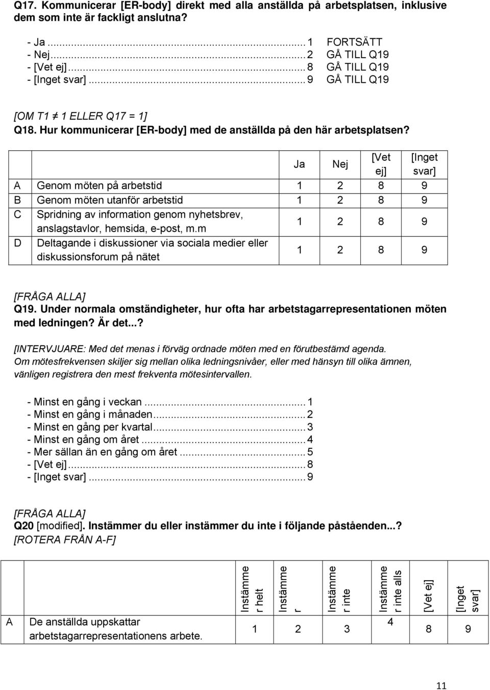 Ja Nej [Vet [Inget ej] svar] A Genom möten på arbetstid B Genom möten utanför arbetstid C Spridning av information genom nyhetsbrev, anslagstavlor, hemsida, e-post, m.