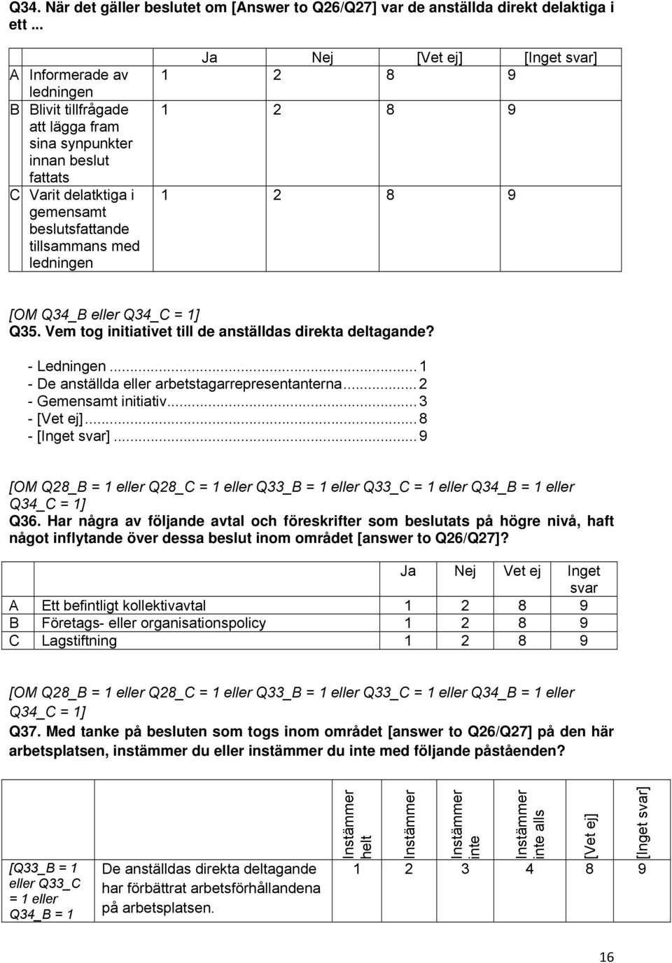 svar] [OM Q34_B eller Q34_C = 1] Q35. Vem tog initiativet till de anställdas direkta deltagande? - Ledningen... 1 - De anställda eller arbetstagarrepresentanterna... 2 - Gemensamt initiativ.