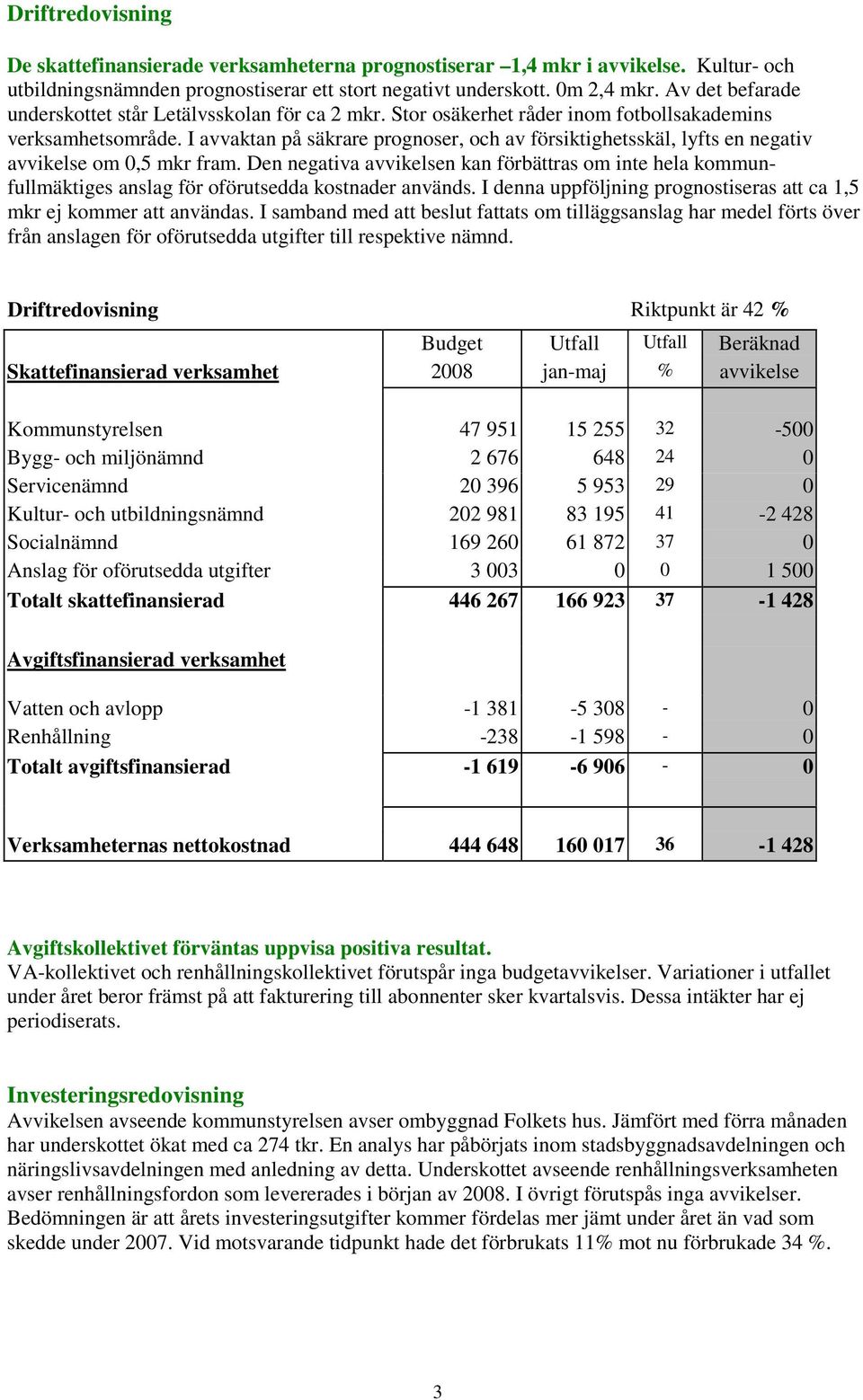 I avvaktan på säkrare prognoser, och av försiktighetsskäl, lyfts en negativ avvikelse om,5 mkr fram.