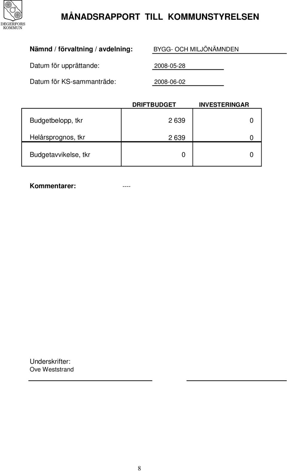 28-5-28 Datum för KS-sammanträde: 28-6-2 DRIFTBUDGET