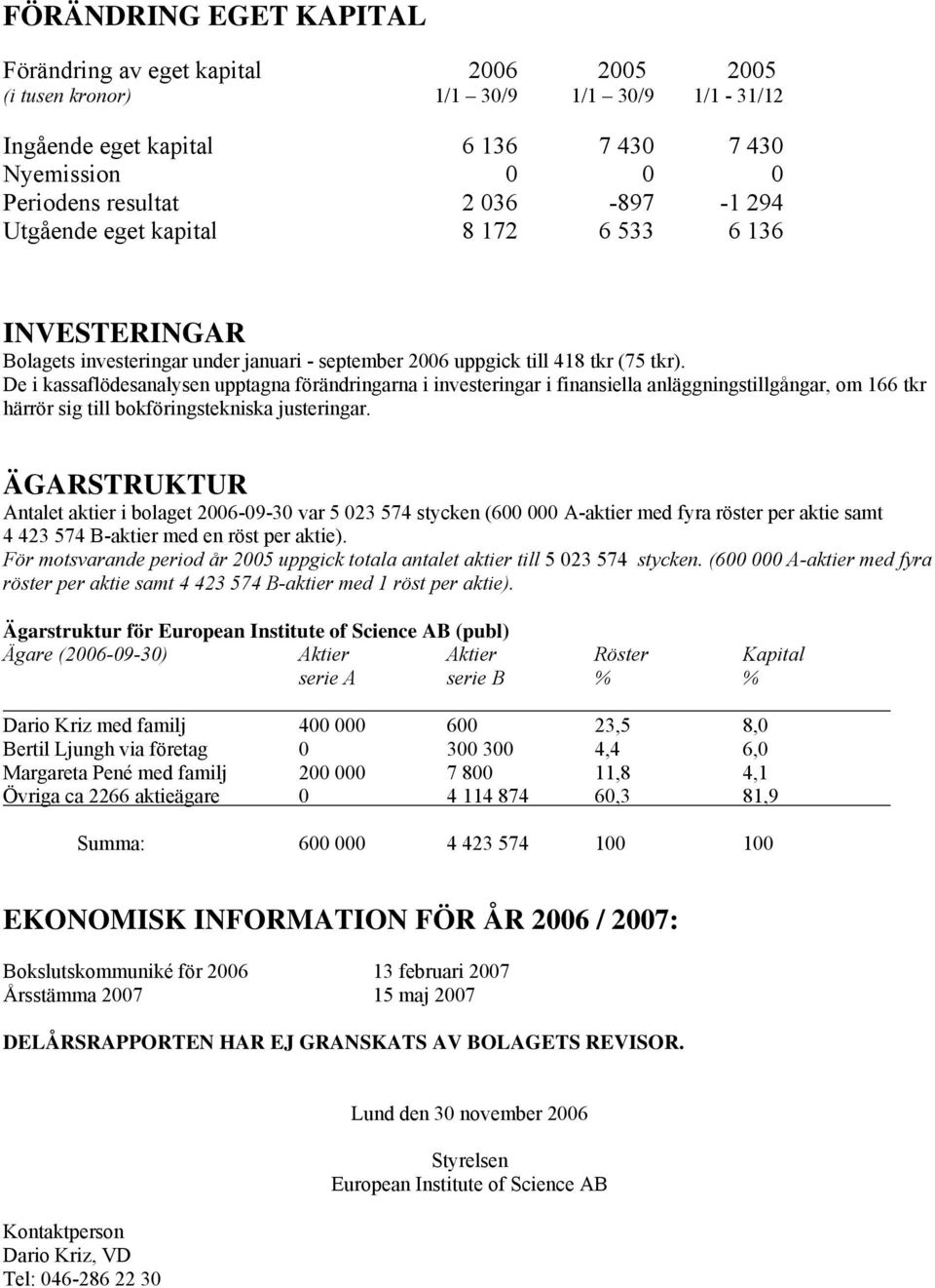 De i kassaflödesanalysen upptagna förändringarna i investeringar i finansiella anläggningstillgångar, om 166 tkr härrör sig till bokföringstekniska justeringar.