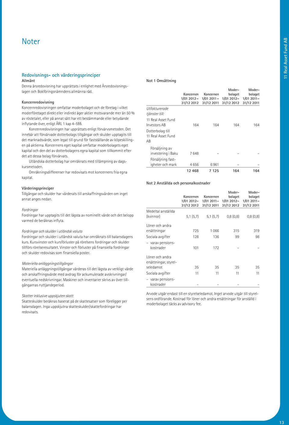 ett bestämmande eller betydande inflytande över, enligt ÅRL 1 kap 4 5. Koncernredovisningen har upprättats enligt förvärvsmetoden.