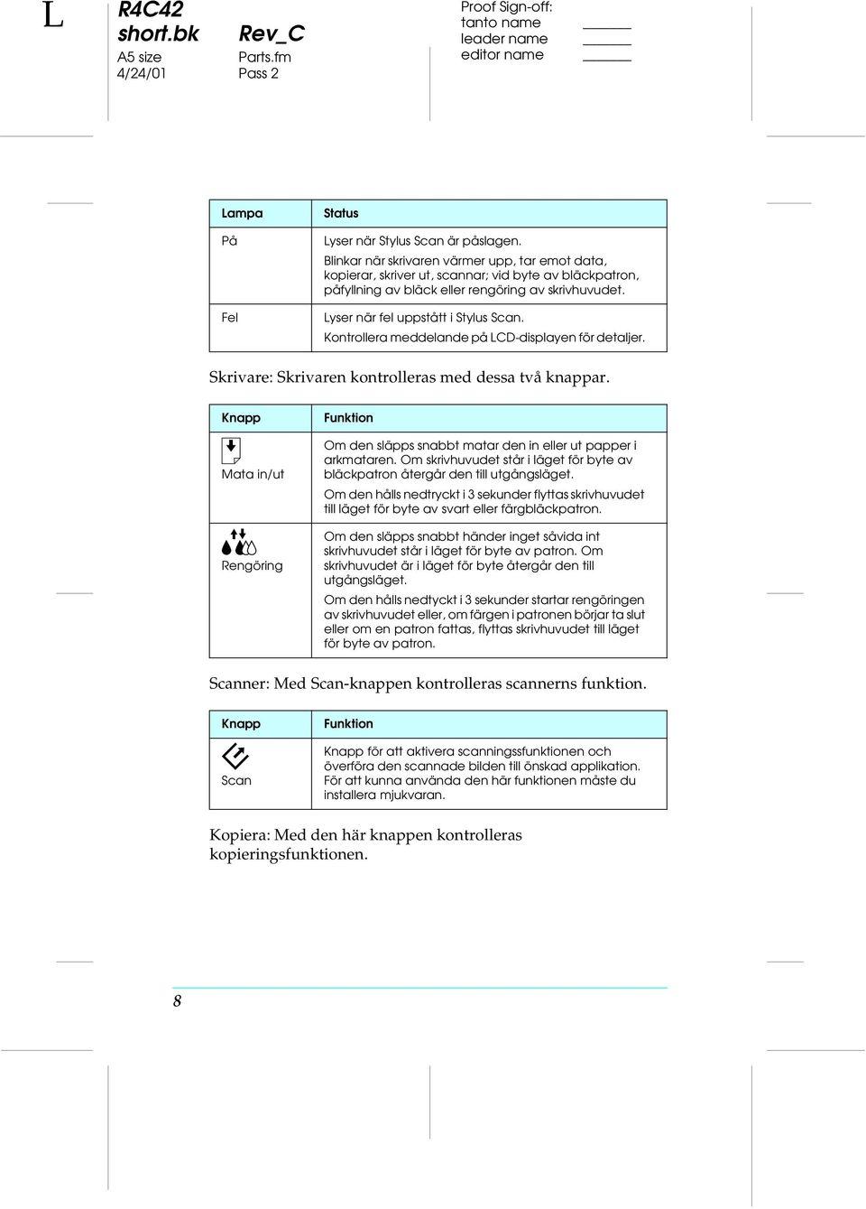 Kontrollera meddelande på LCD-displayen för detaljer. Skrivare: Skrivaren kontrolleras med dessa två knappar.