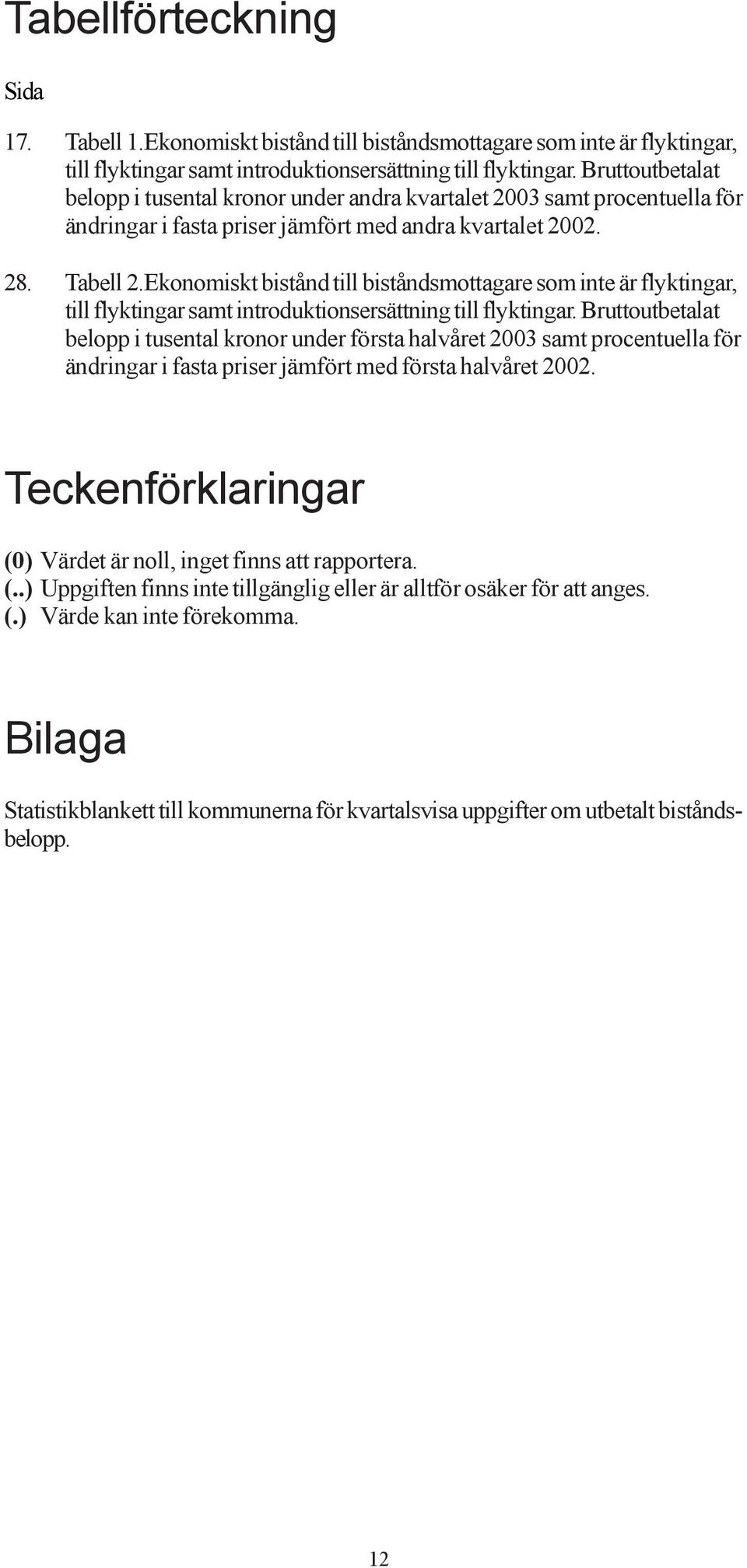 Ekonomiskt bistånd till biståndsmottagare som inte är flyktingar, till flyktingar samt introduktionsersättning till flyktingar.