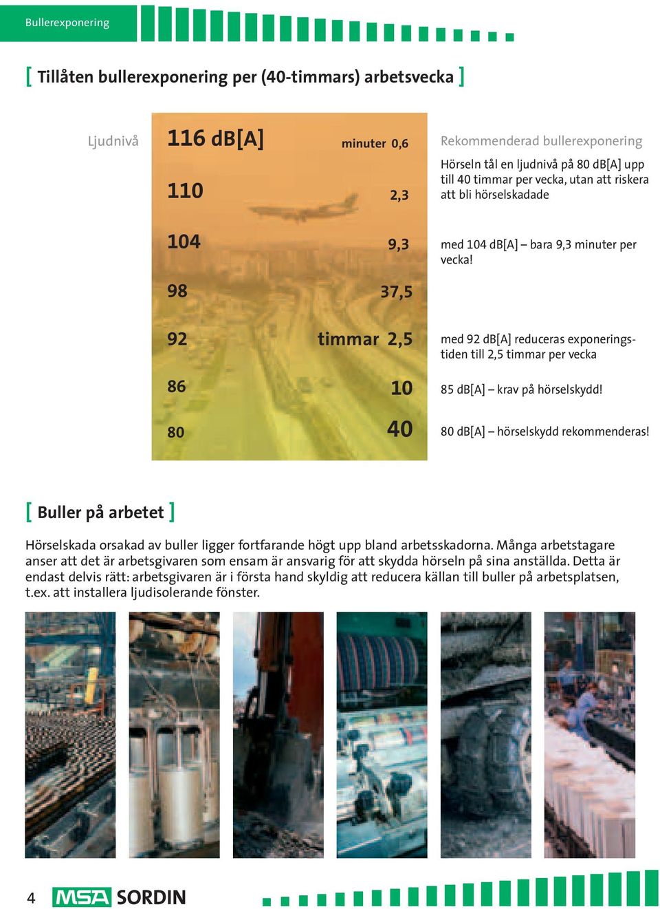 98 37,5 92 timmar 2,5 med 92 db[a] reduceras exponeringstiden till 2,5 timmar per vecka 86 10 85 db[a] krav på hörselskydd! 80 40 80 db[a] hörselskydd rekommenderas!