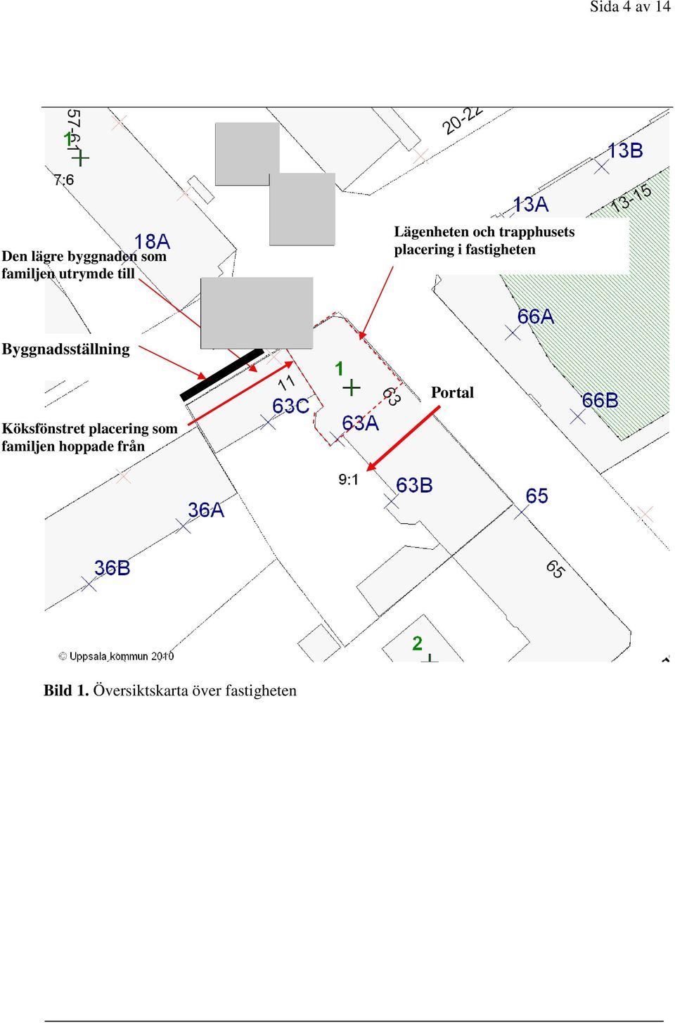 Byggnadsställning Portal Köksfönstret placering som