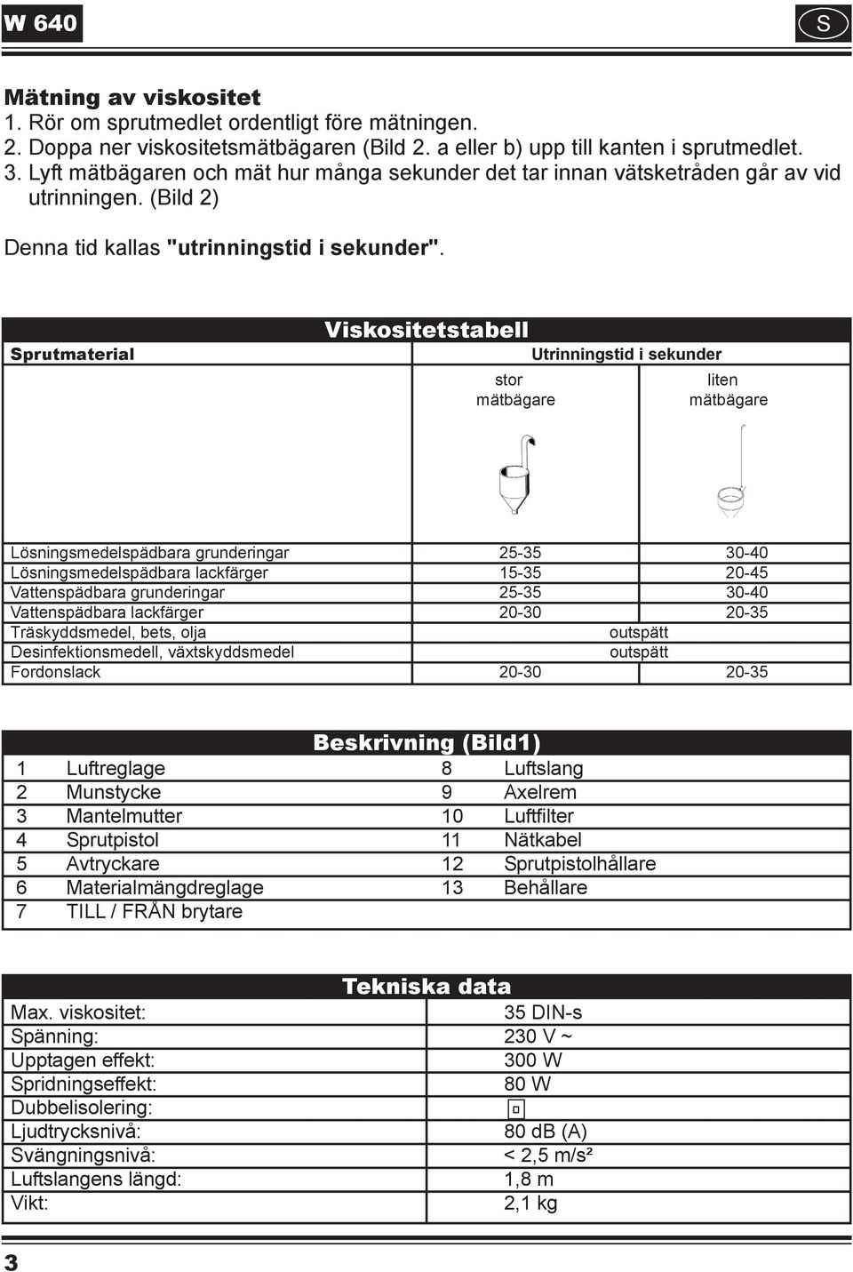 Sprutmaterial Viskositetstabell Utrinningstid i sekunder stor liten mätbägare mätbägare Lösningsmedelspädbara grunderingar 25-35 30-40 Lösningsmedelspädbara lackfärger 15-35 20-45 Vattenspädbara