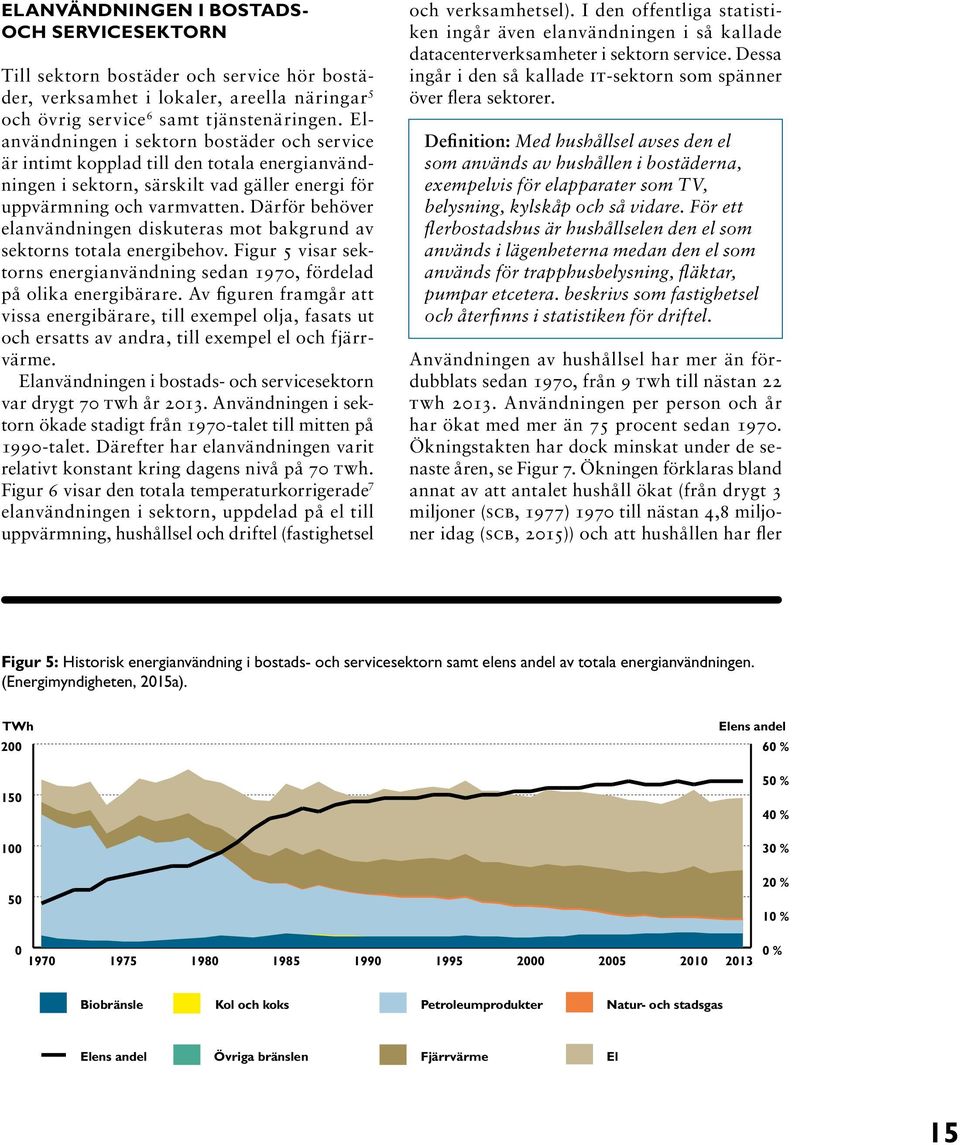 Därför behöver elanvändningen diskuteras mot bakgrund av sektorns totala energi behov. Figur 5 visar sektorns energi användning sedan 1970, fördelad på olika energibärare.