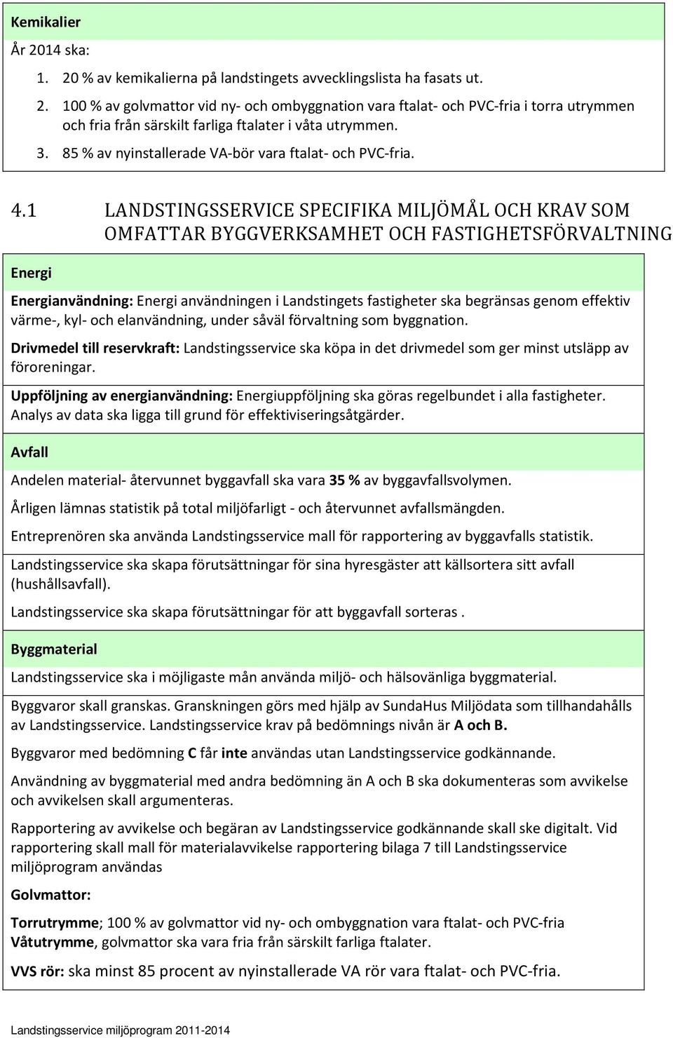 1 LANDSTINGSSERVICE SPECIFIKA MILJÖMÅL OCH KRAV SOM OMFATTAR BYGGVERKSAMHET OCH FASTIGHETSFÖRVALTNING Energi Energianvändning: Energi användningen i Landstingets fastigheter ska begränsas genom