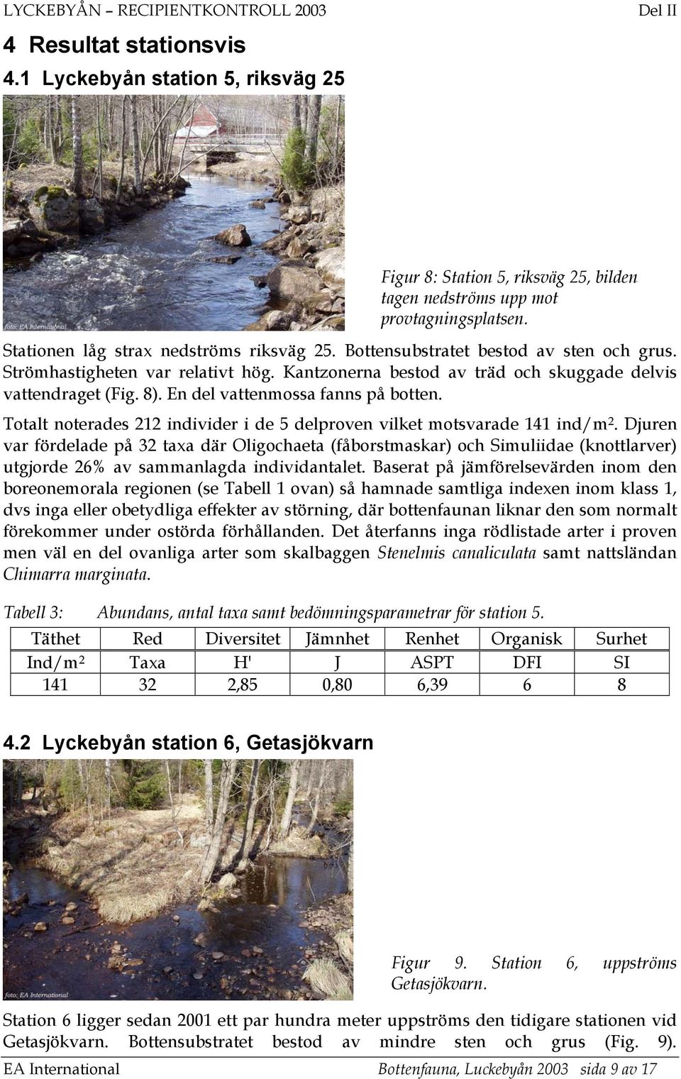 Totalt noterades 212 individer i de 5 delproven vilket motsvarade 141 ind/m 2.