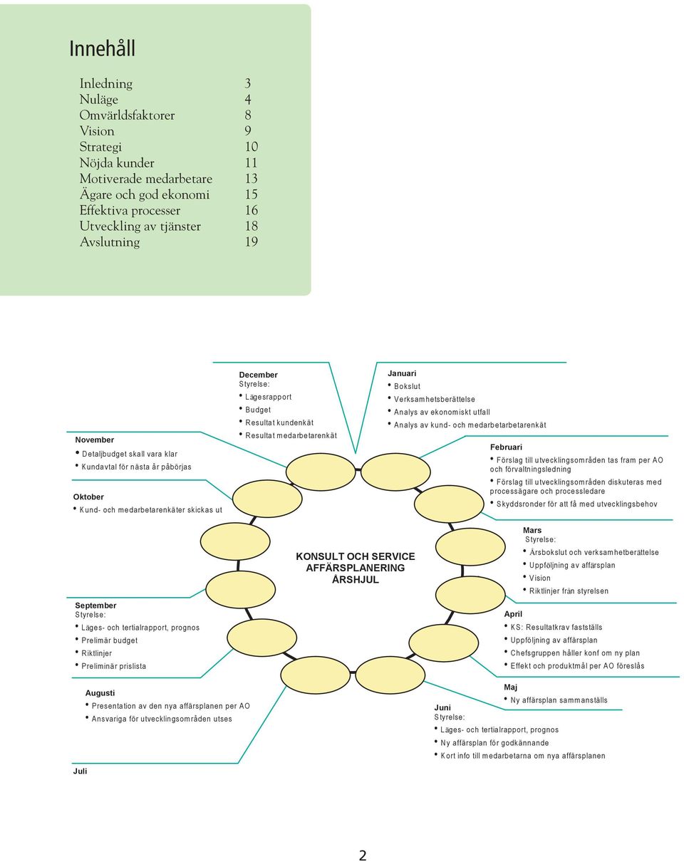 Januari Bokslut Verksamhetsberättelse Analys av ekonomiskt utfall Analys av kund- och medarbetarbetarenkät Februari Förslag till utvecklingsområden tas fram per AO och förvaltningsledning Förslag