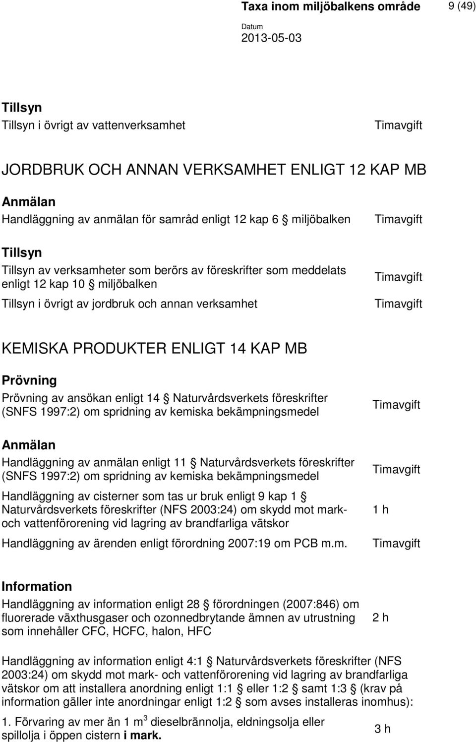 KEMISKA PRODUKTER ENLIGT 14 KAP MB Prövning Prövning av ansökan enligt 14 Naturvårdsverkets föreskrifter (SNFS 1997:2) om spridning av kemiska bekämpningsmedel Timavgift Anmälan Handläggning av