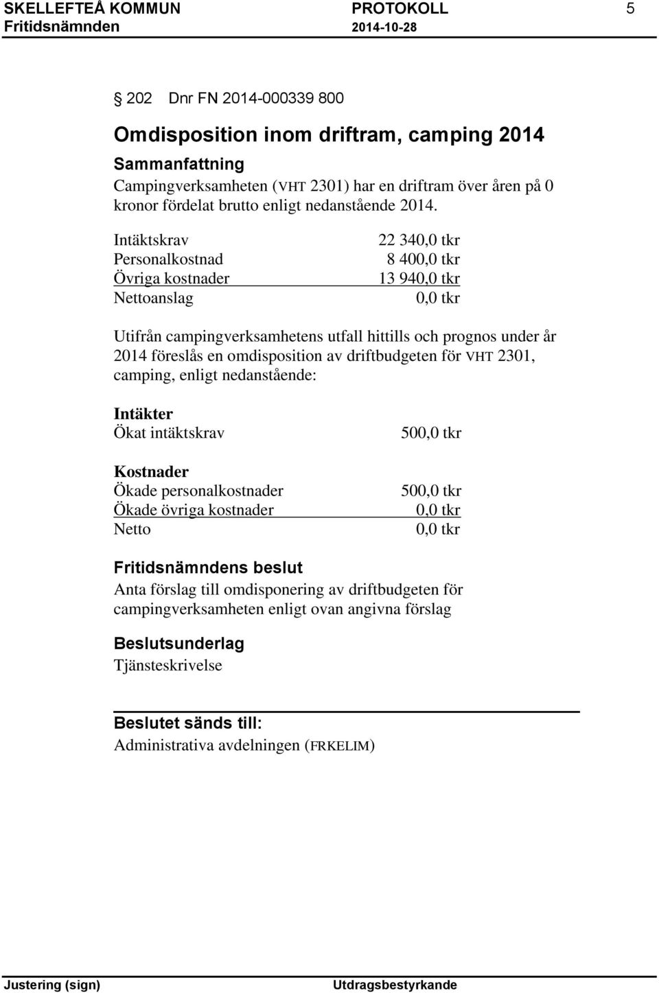 Intäktskrav Personalkostnad Övriga kostnader Nettoanslag 22 340,0 tkr 8 400,0 tkr 13 940,0 tkr 0,0 tkr Utifrån campingverksamhetens utfall hittills och prognos under år 2014