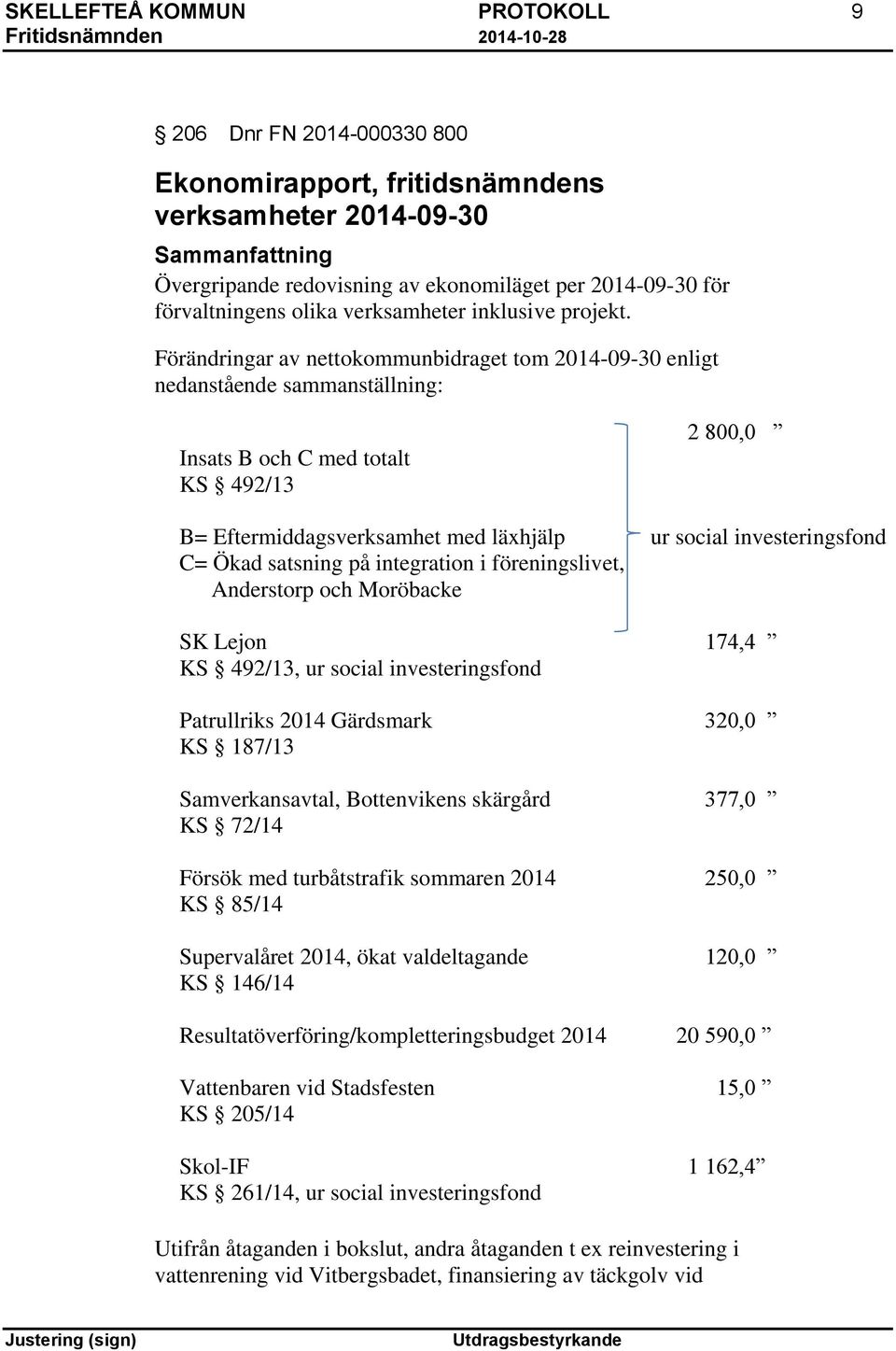 Förändringar av nettokommunbidraget tom 2014-09-30 enligt nedanstående sammanställning: Insats B och C med totalt KS 492/13 2 800,0 B= Eftermiddagsverksamhet med läxhjälp ur social investeringsfond