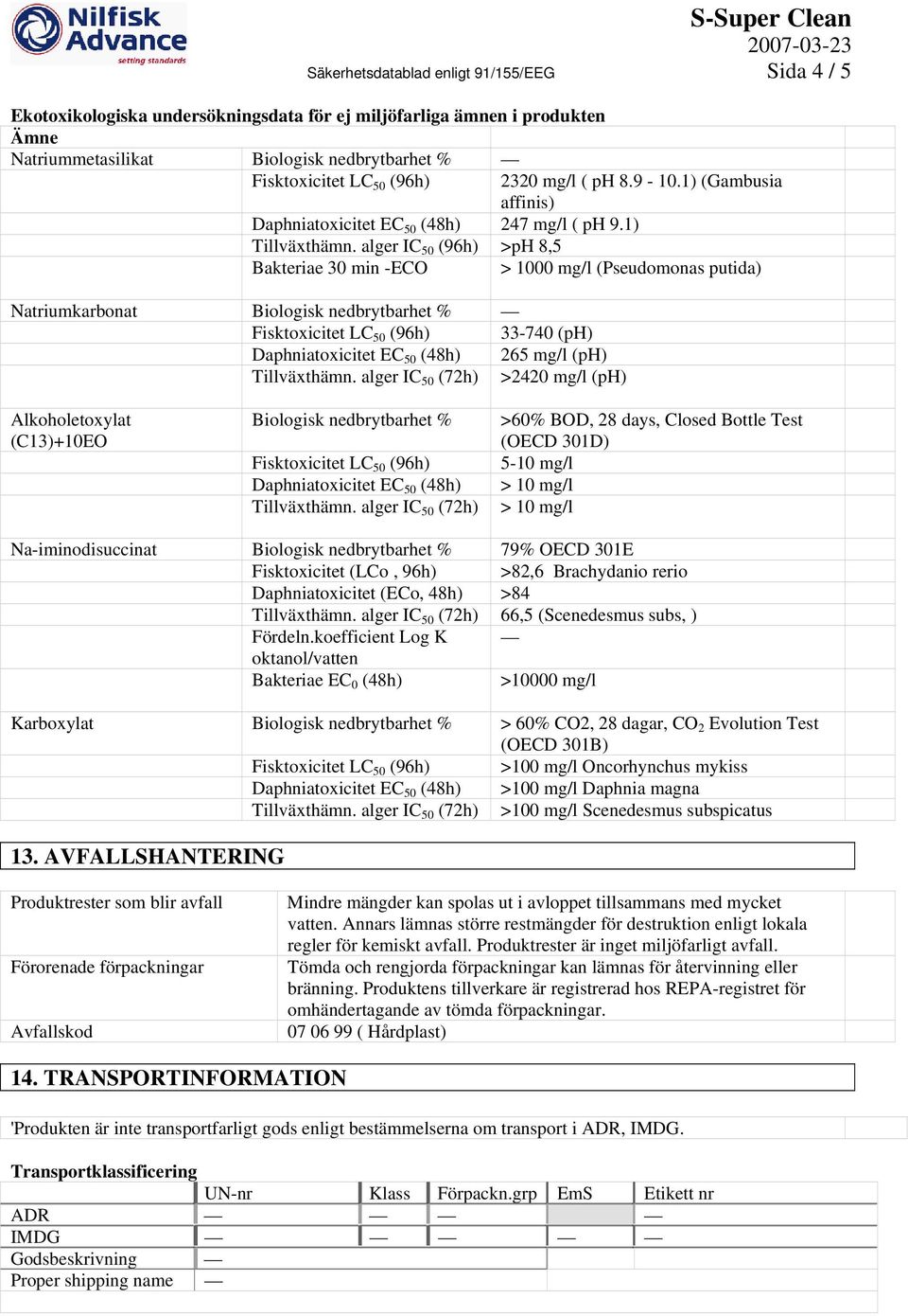 alger IC 50 (96h) >ph 8,5 Bakteriae 30 min -ECO > 1000 mg/l (Pseudomonas putida) Natriumkarbonat Biologisk nedbrytbarhet % Fisktoxicitet LC 50 (96h) 33-740 (ph) Daphniatoxicitet EC 50 (48h) 265 mg/l